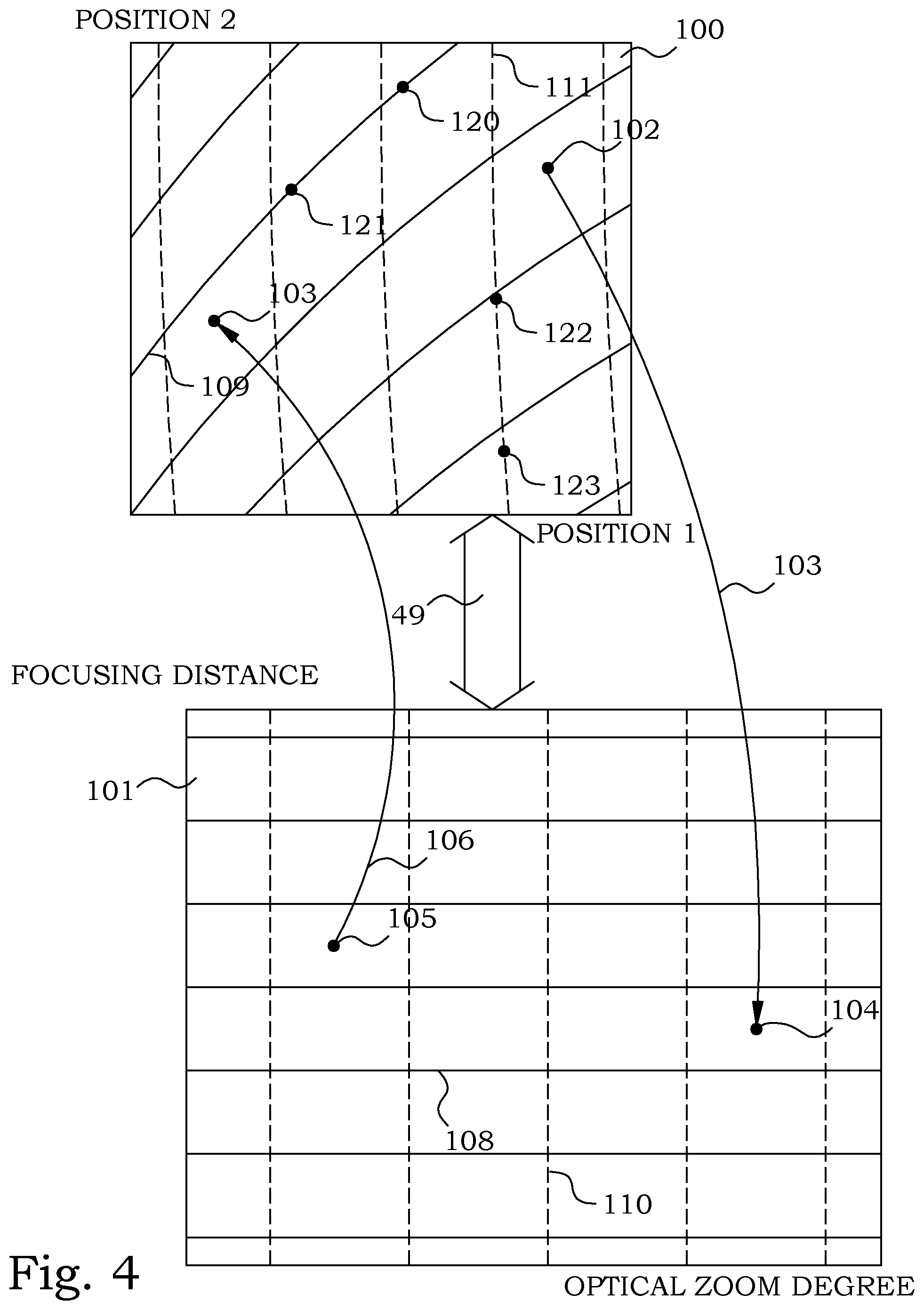 Patent US12568295 Figure 4 – Control system for optical zoom and focus for miniature camera modules