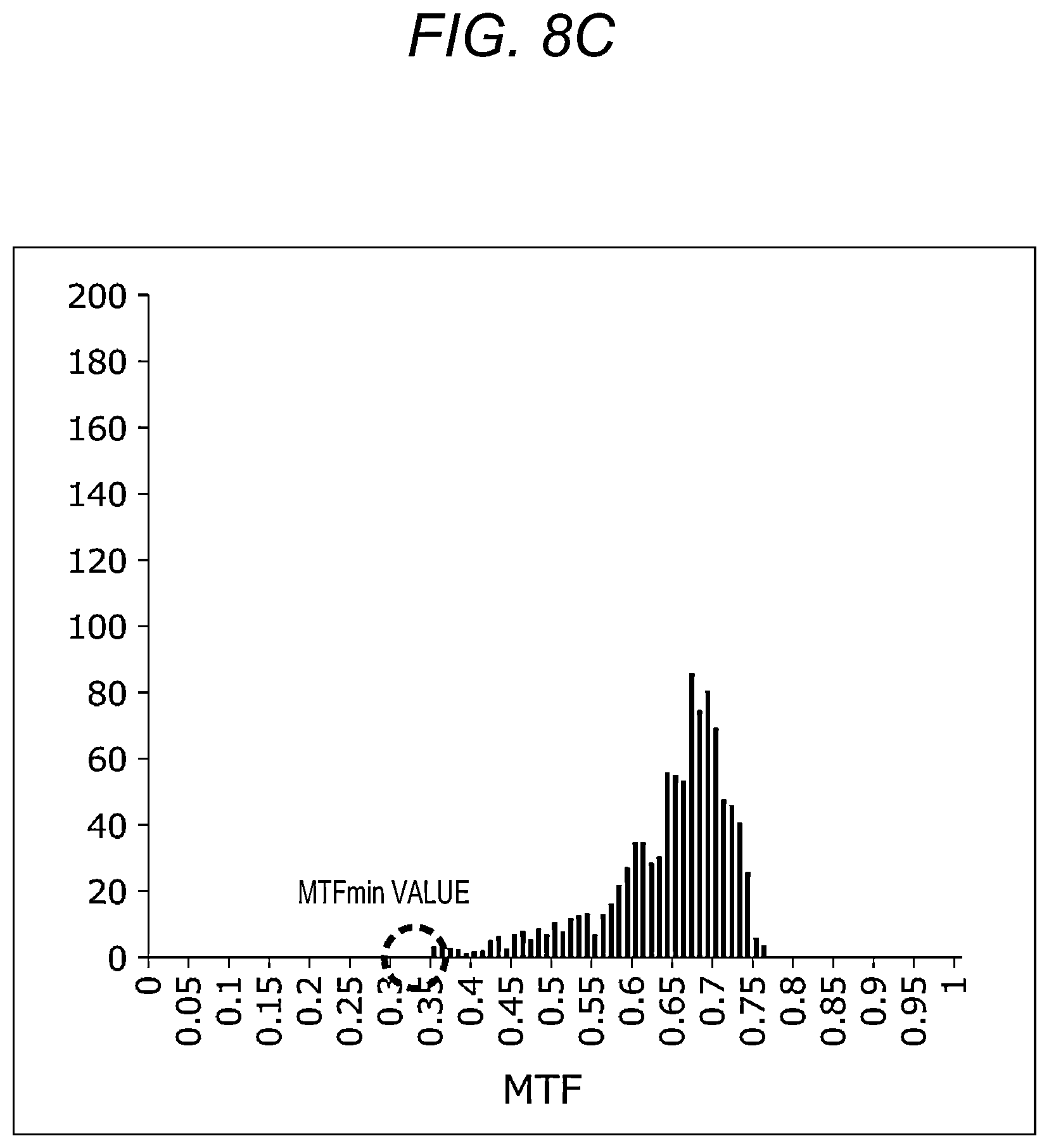 Patent US12568296 Figure 13 – Vehicular camera