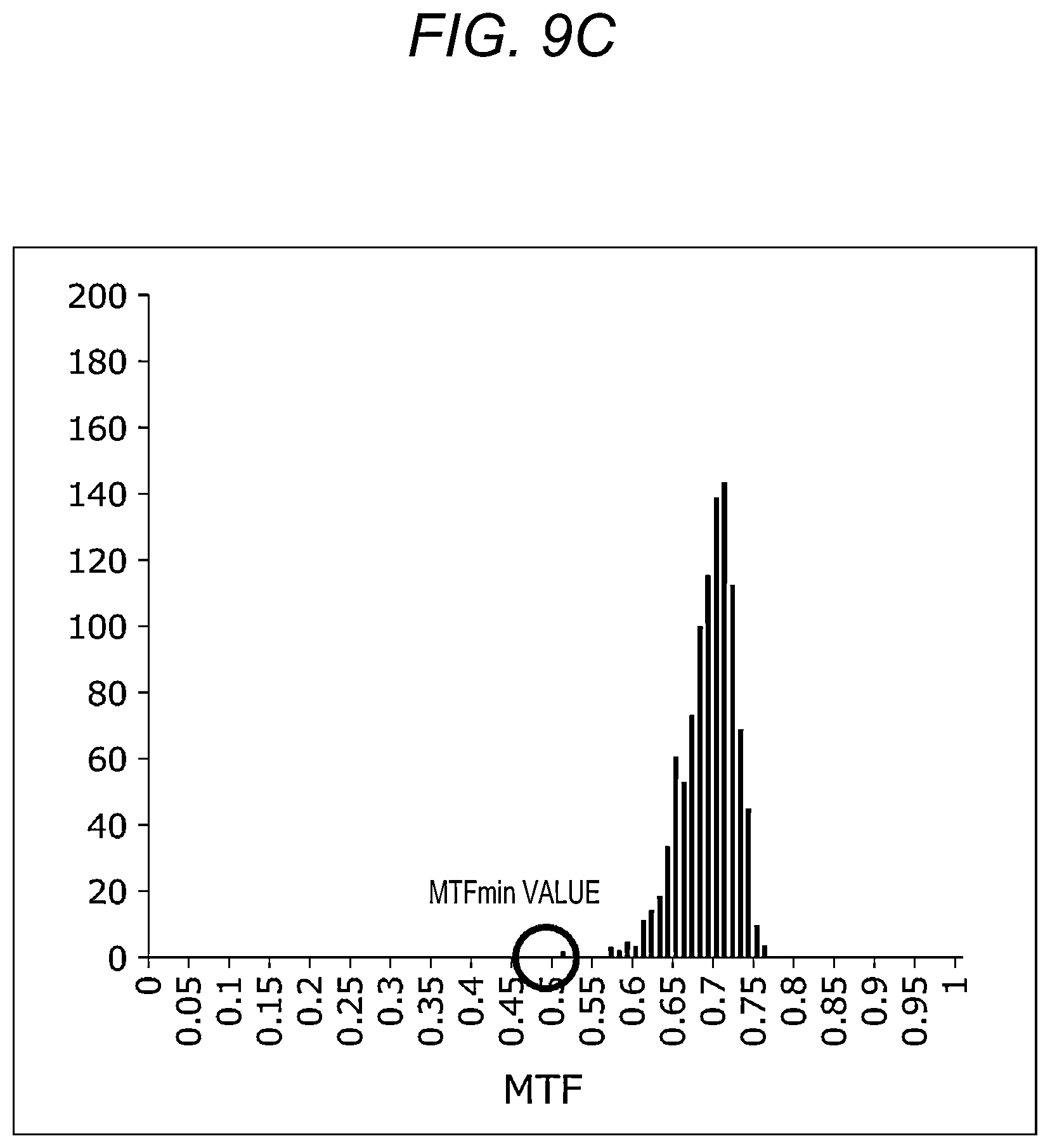 Patent US12568296 Figure 15 – Vehicular camera