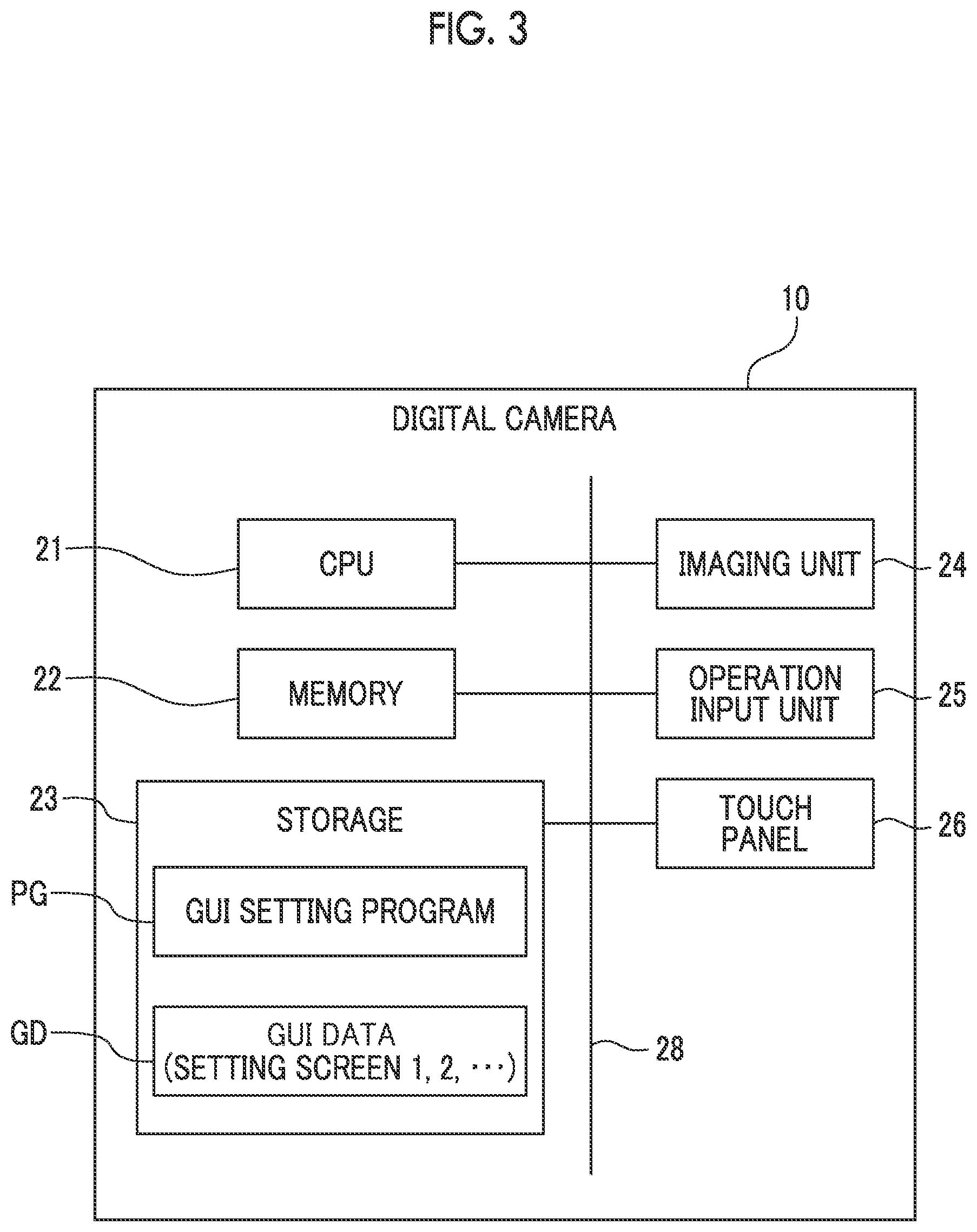 Patent US12568299 Figure 3 – GUI setting apparatus, GUI setting method, and GUI setting program