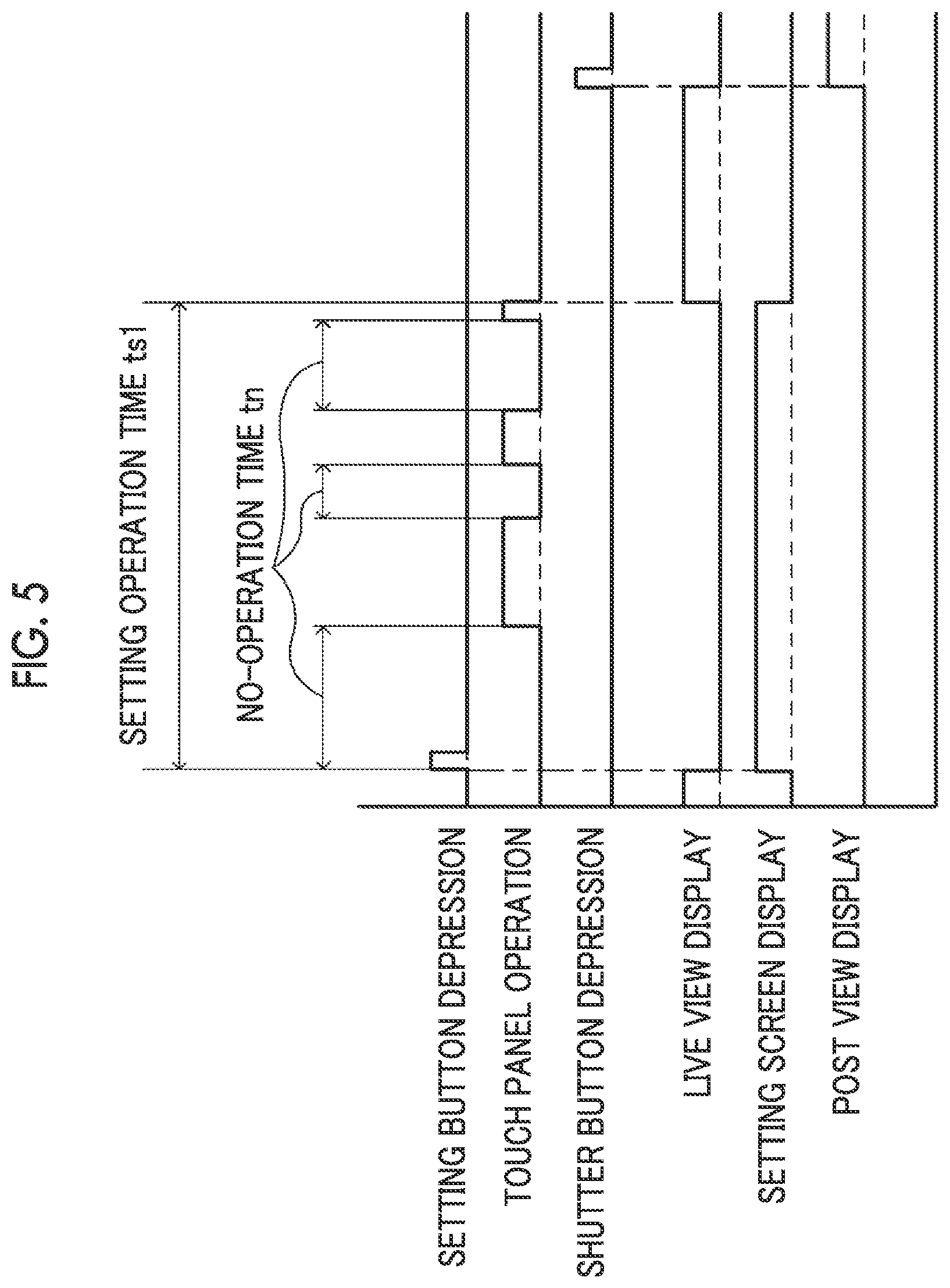 Patent US12568299 Figure 5 – GUI setting apparatus, GUI setting method, and GUI setting program
