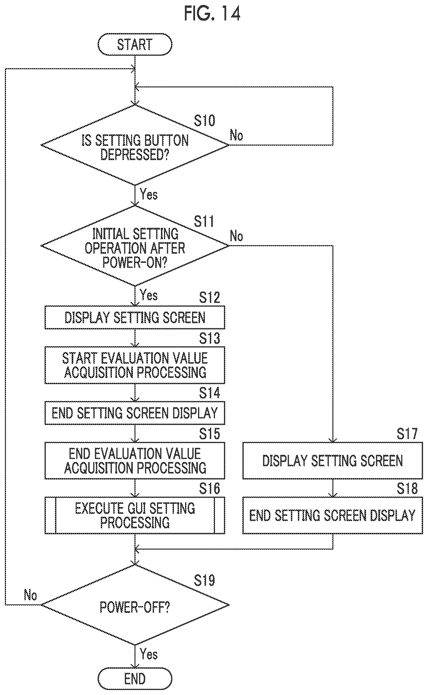 Patent US12568299 Figure 14 – GUI setting apparatus, GUI setting method, and GUI setting program