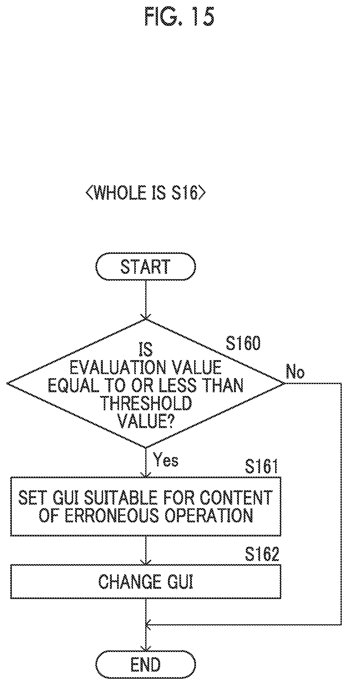 Patent US12568299 Figure 15 – GUI setting apparatus, GUI setting method, and GUI setting program