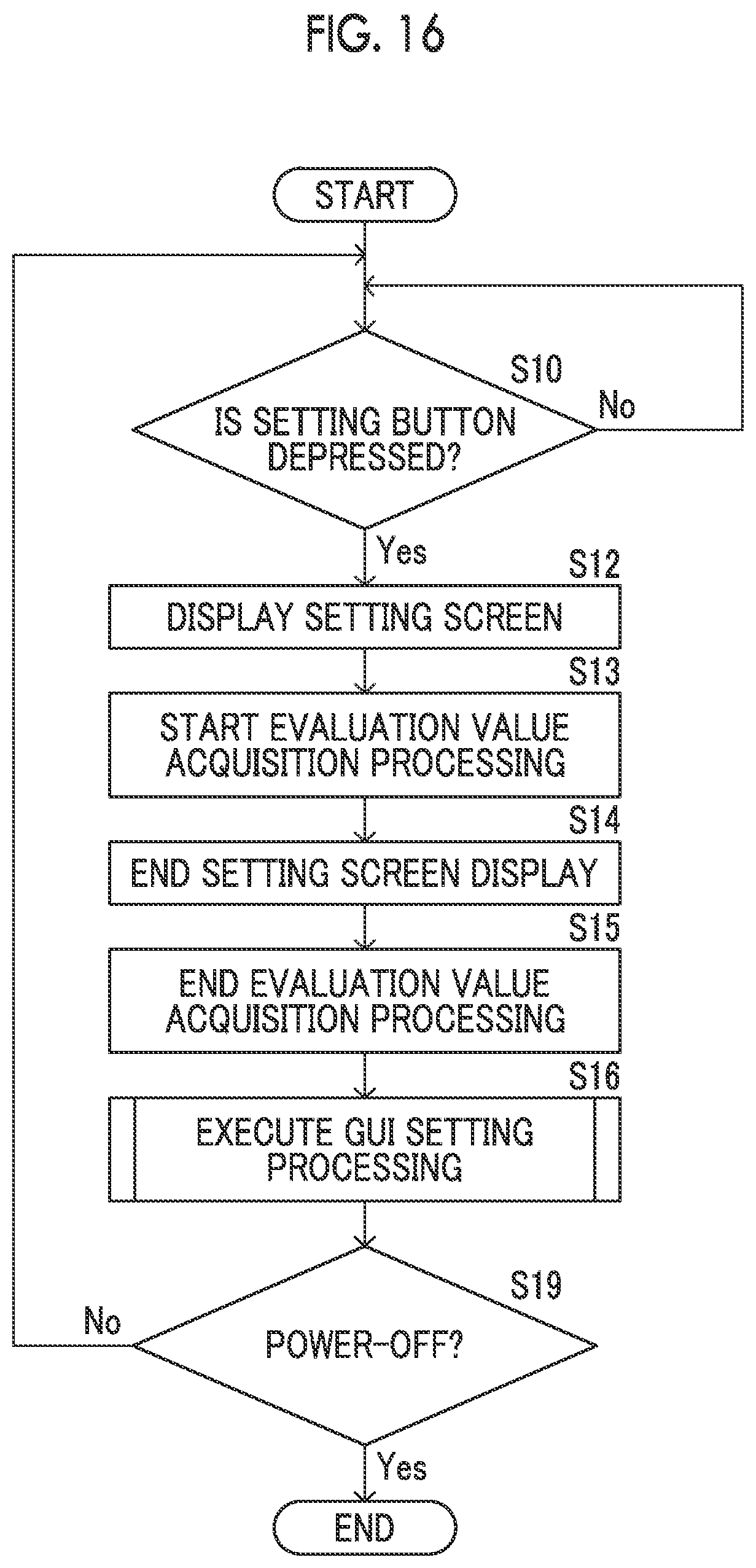 Patent US12568299 Figure 16 – GUI setting apparatus, GUI setting method, and GUI setting program