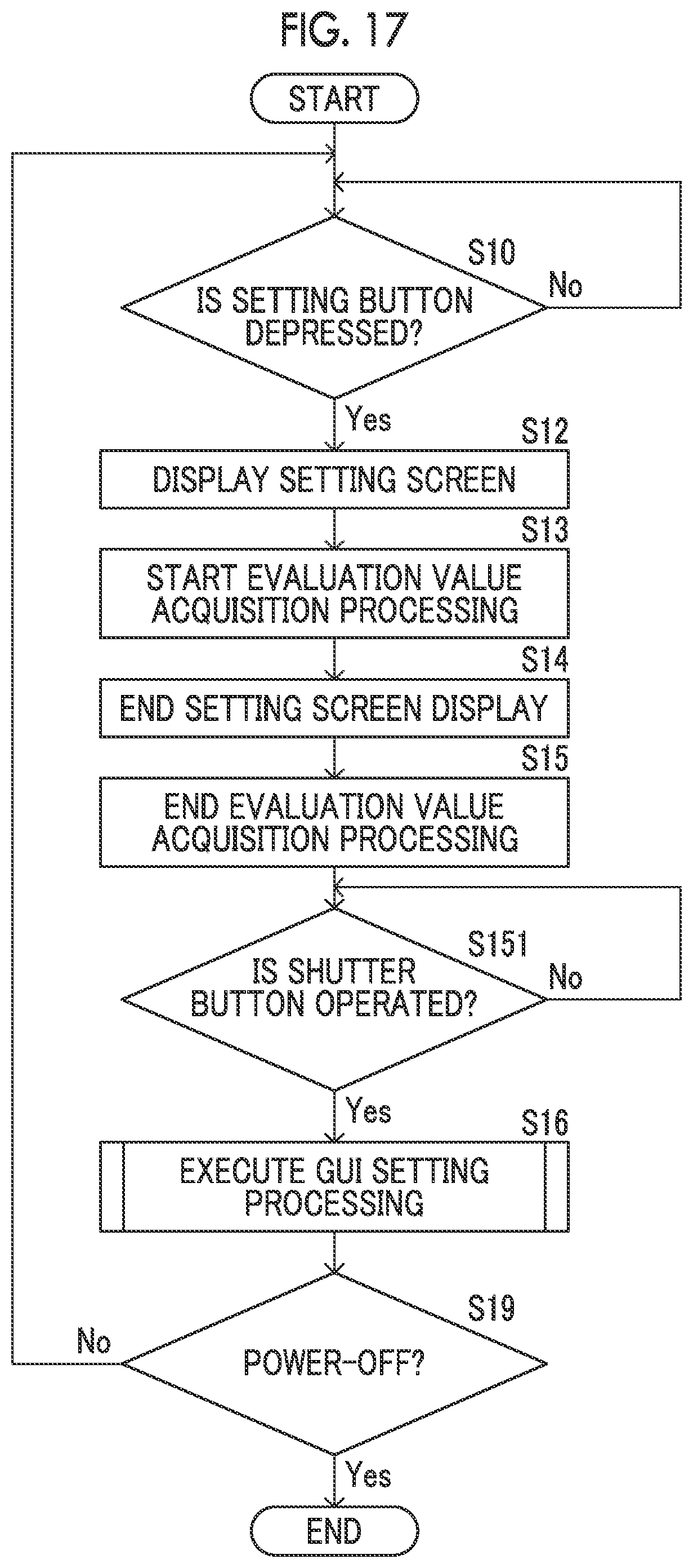 Patent US12568299 Figure 17 – GUI setting apparatus, GUI setting method, and GUI setting program