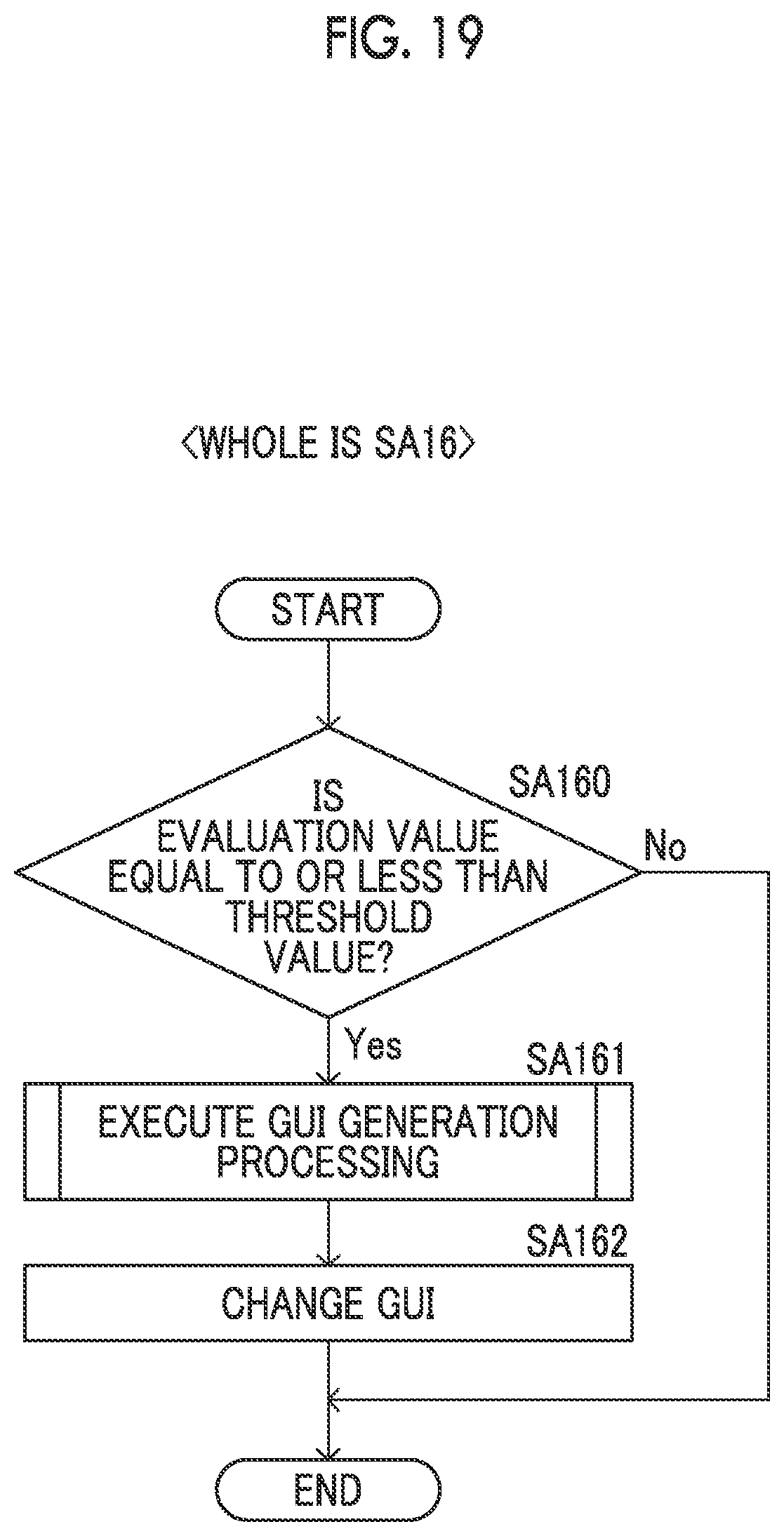 Patent US12568299 Figure 19 – GUI setting apparatus, GUI setting method, and GUI setting program