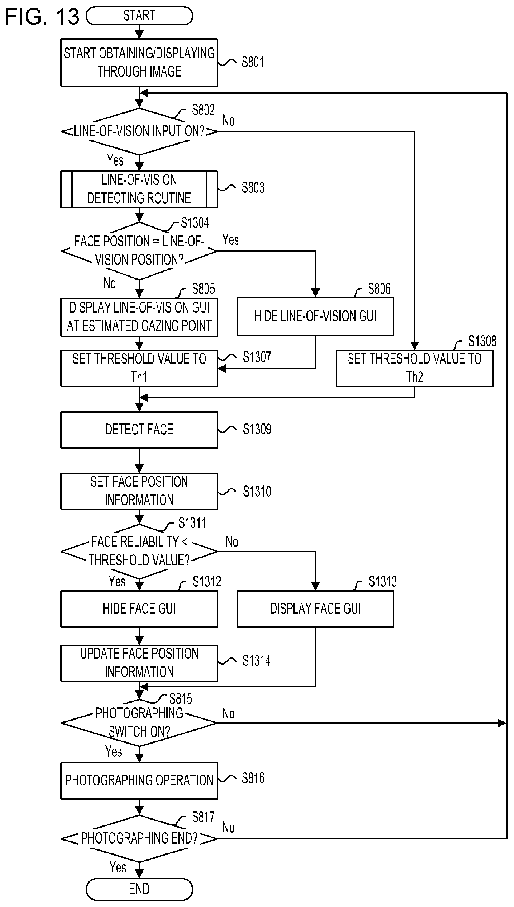 Patent US12568300 Figure 13 – Electronic apparatus, method for controlling electronic apparatus, and non-transitory computer-readable storage medium for GUI control on a display
