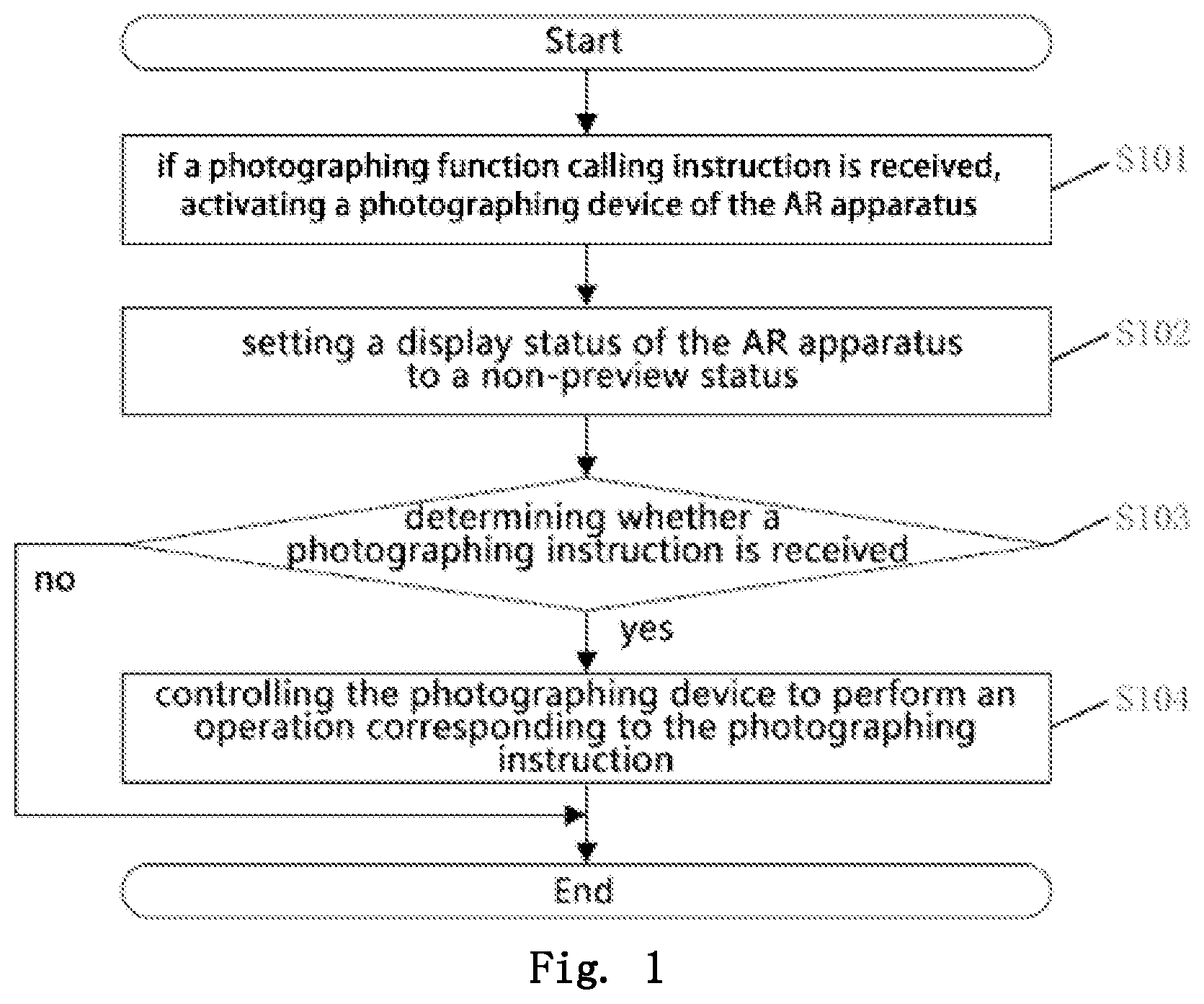 Patent US12568301 Figure 1 – Photographing function control method, photographing function control device, AR apparatus and storage medium