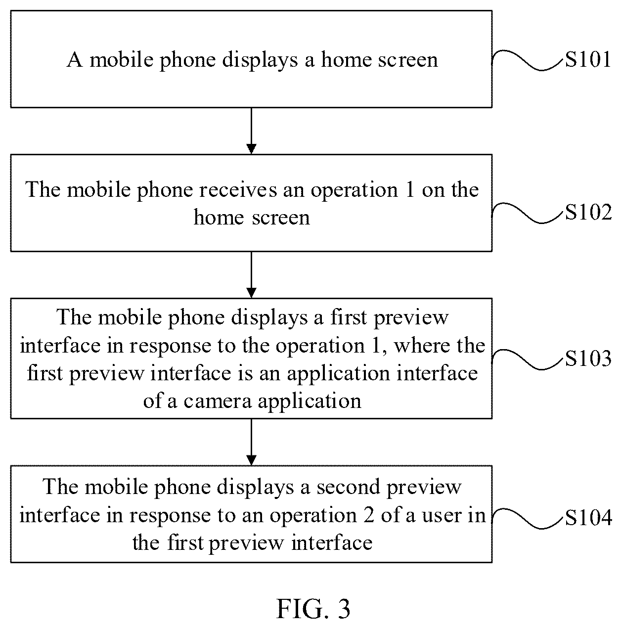 Patent US12568302 Figure 3 – Method and electronic device for switching from a first camera to a second camera based on a focus condition