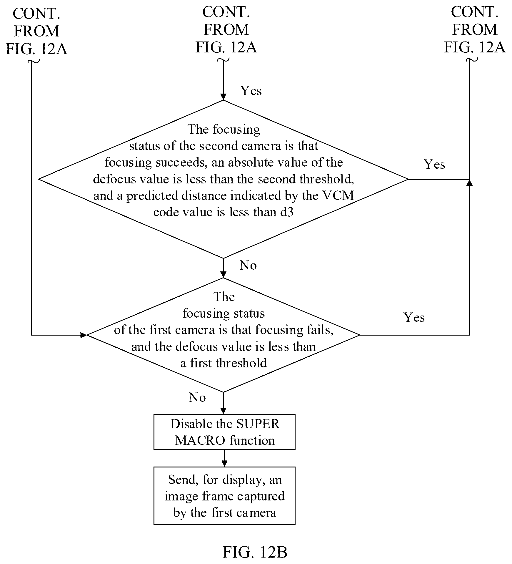 Patent US12568302 Figure 17 – Method and electronic device for switching from a first camera to a second camera based on a focus condition