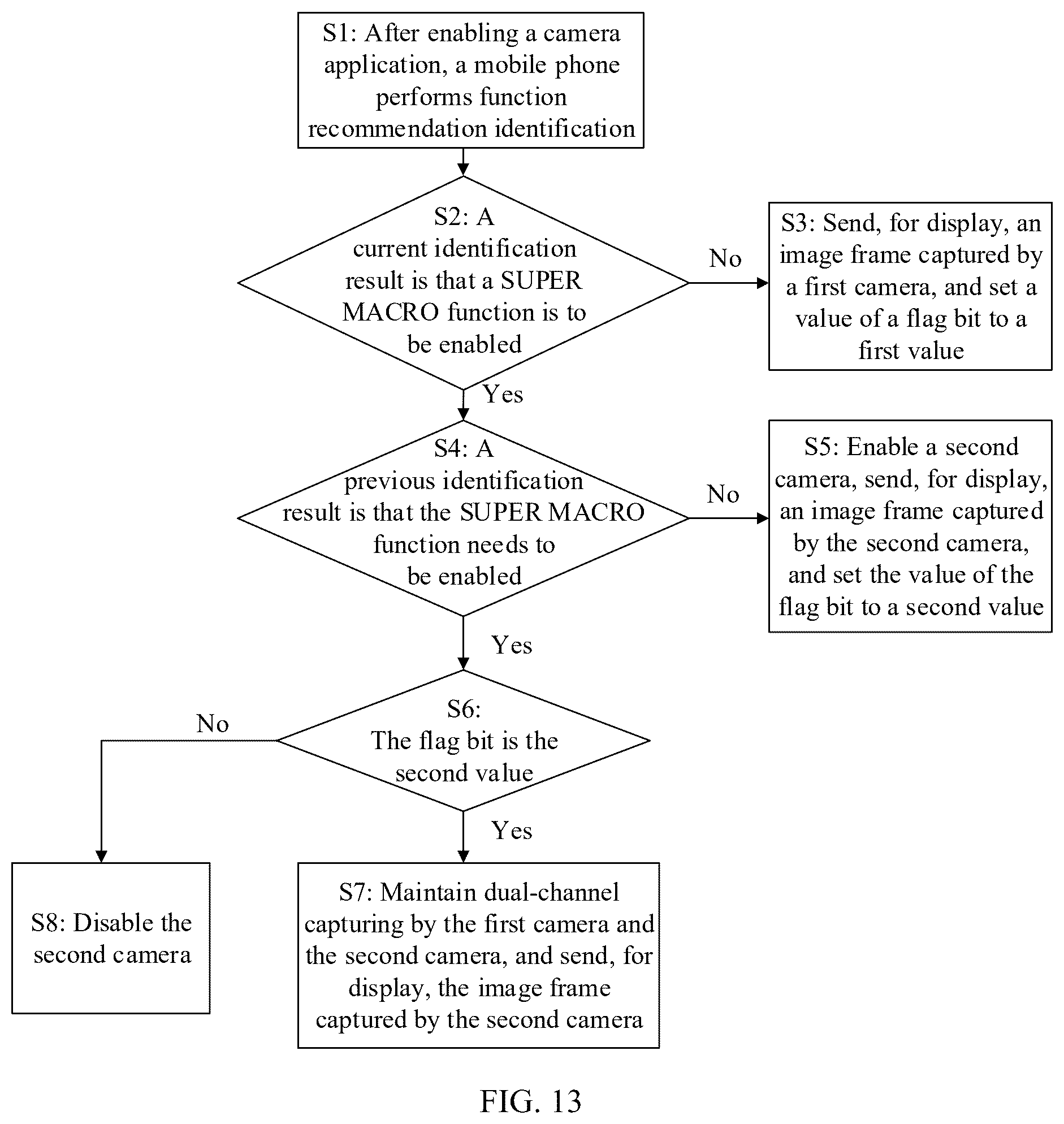 Patent US12568302 Figure 18 – Method and electronic device for switching from a first camera to a second camera based on a focus condition