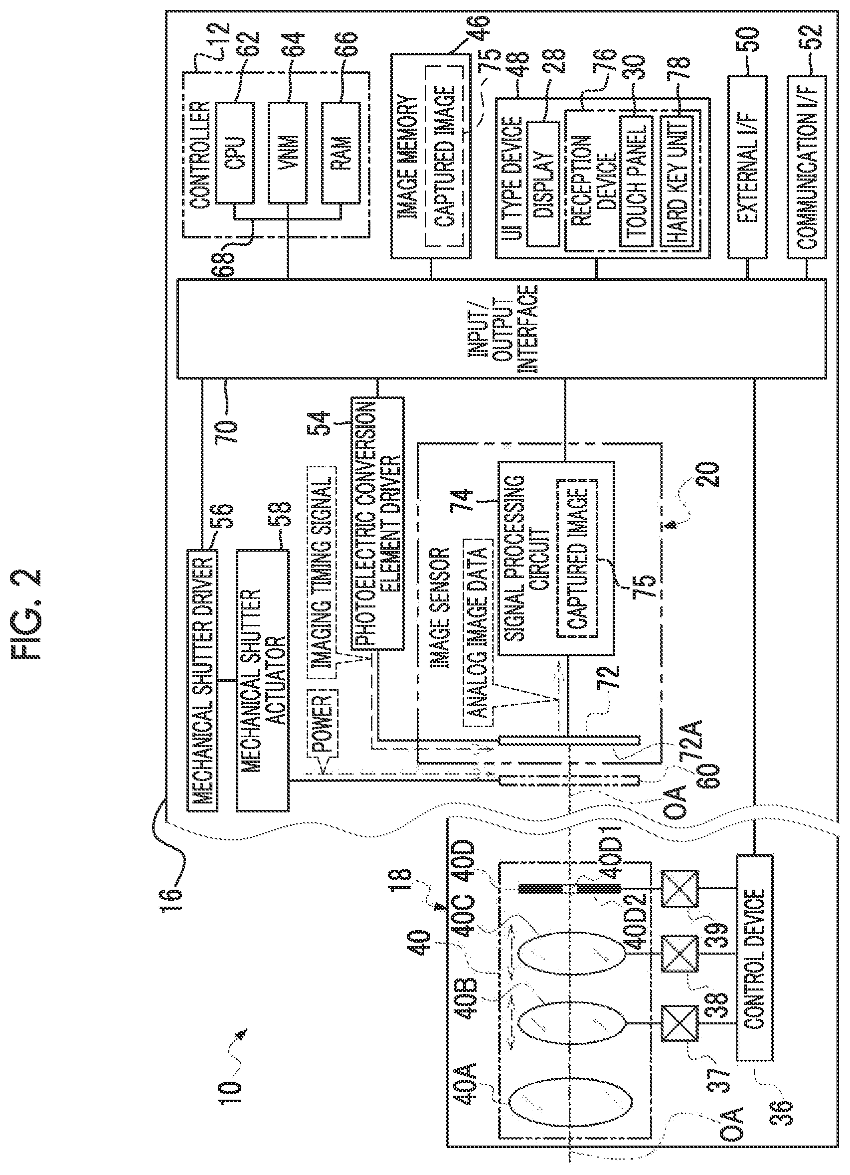 Patent US12568304 Figure 2 – Image processing apparatus, imaging apparatus, image processing method, and program