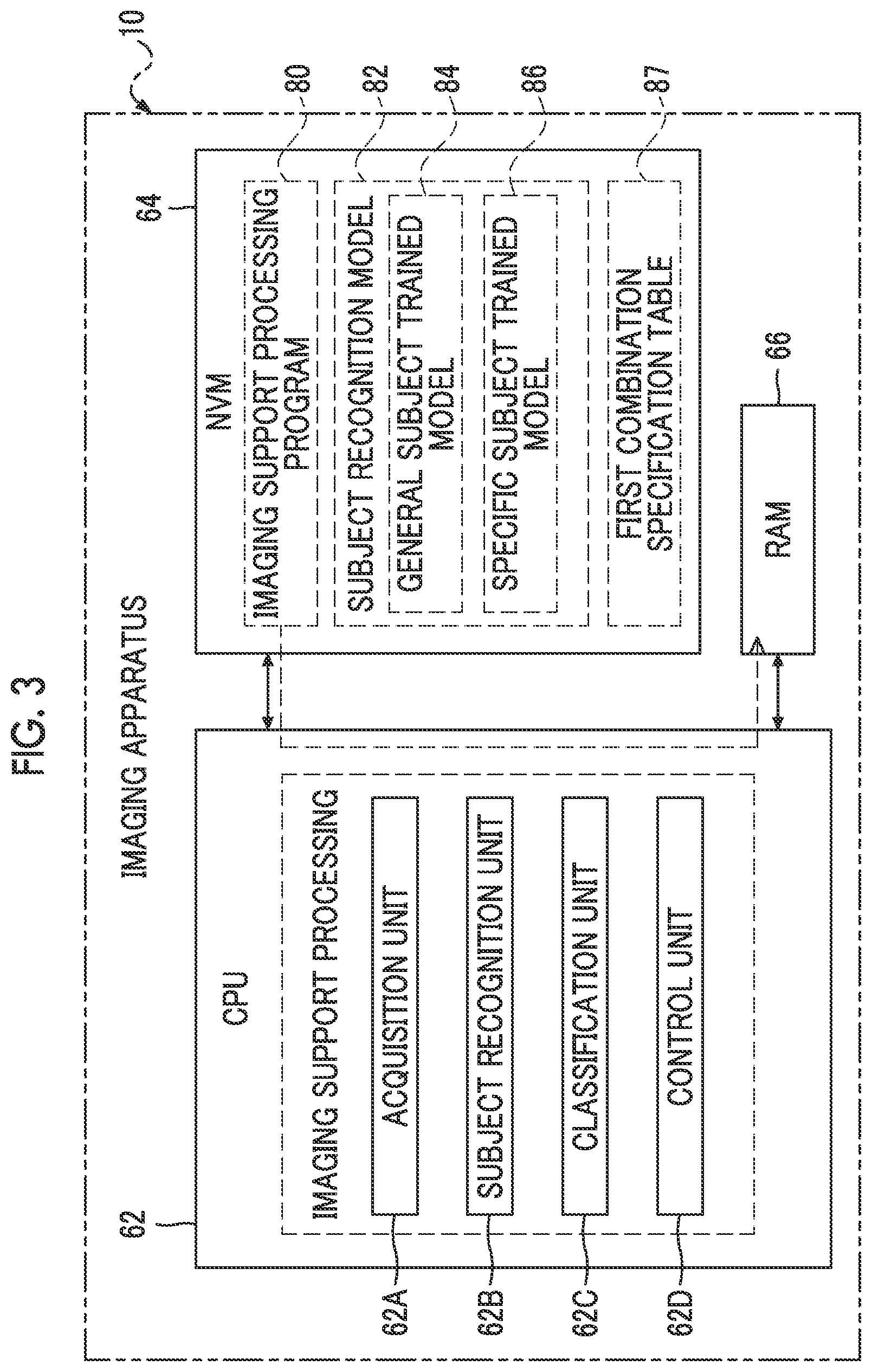 Patent US12568304 Figure 3 – Image processing apparatus, imaging apparatus, image processing method, and program