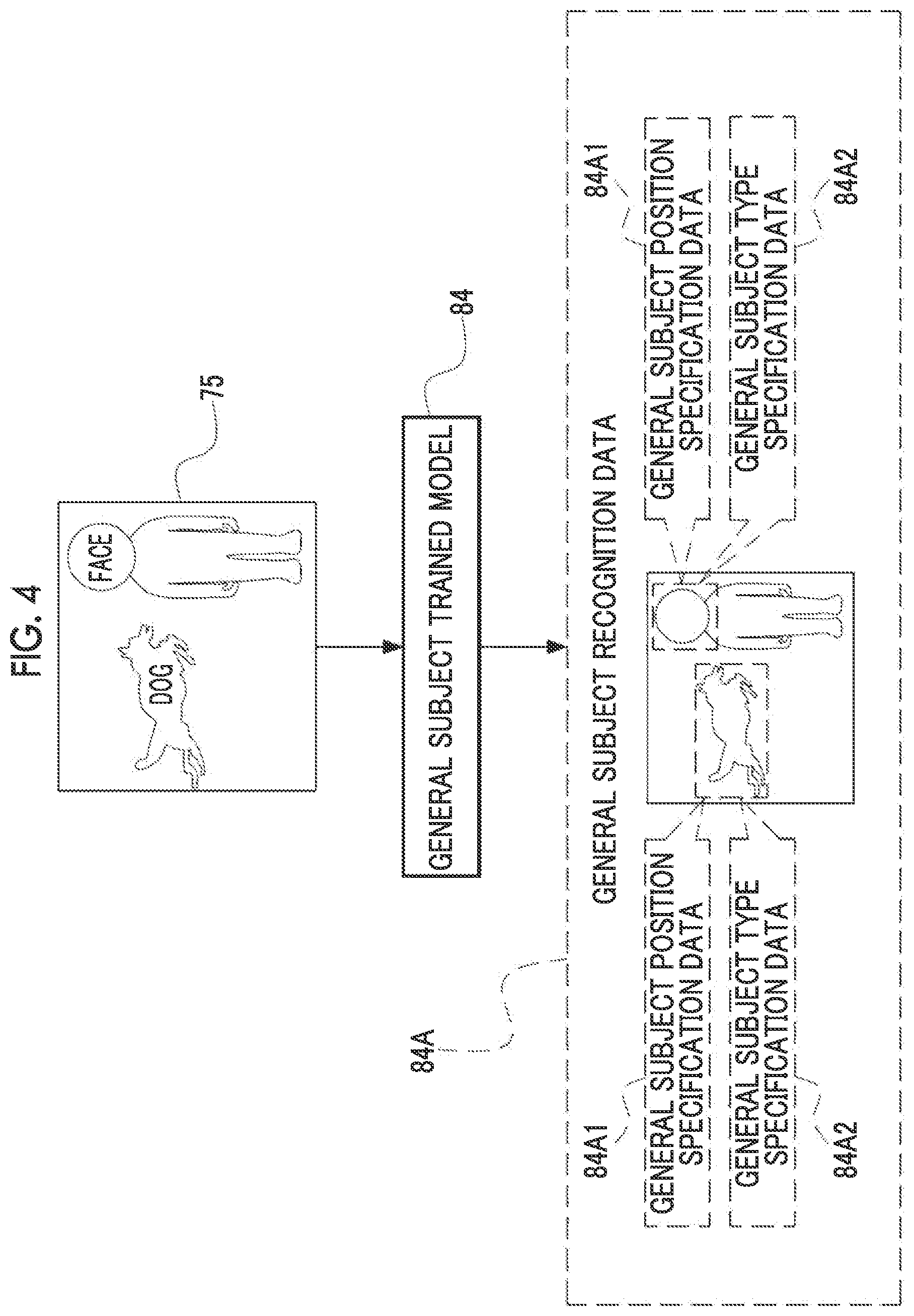 Patent US12568304 Figure 4 – Image processing apparatus, imaging apparatus, image processing method, and program