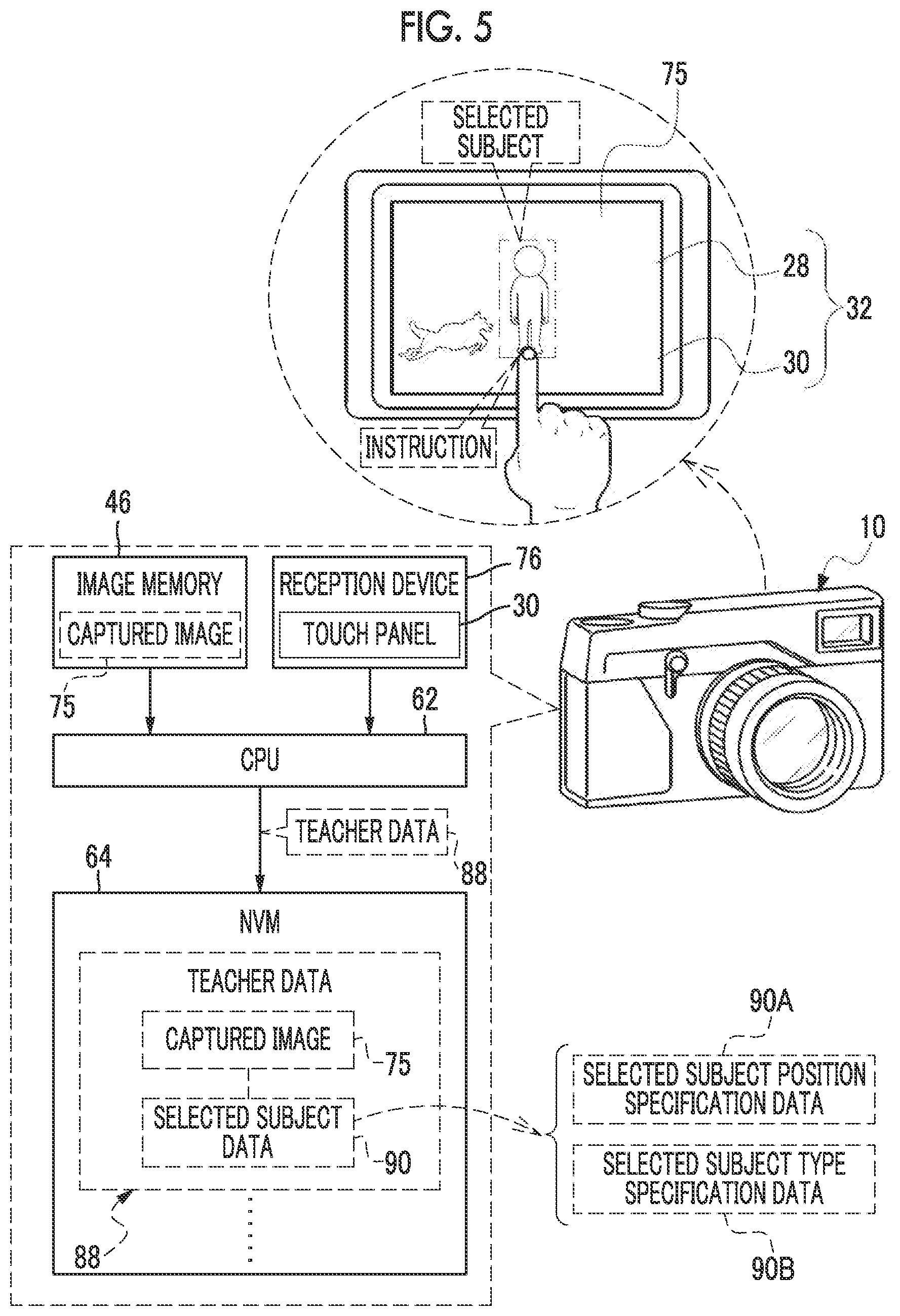 Patent US12568304 Figure 5 – Image processing apparatus, imaging apparatus, image processing method, and program
