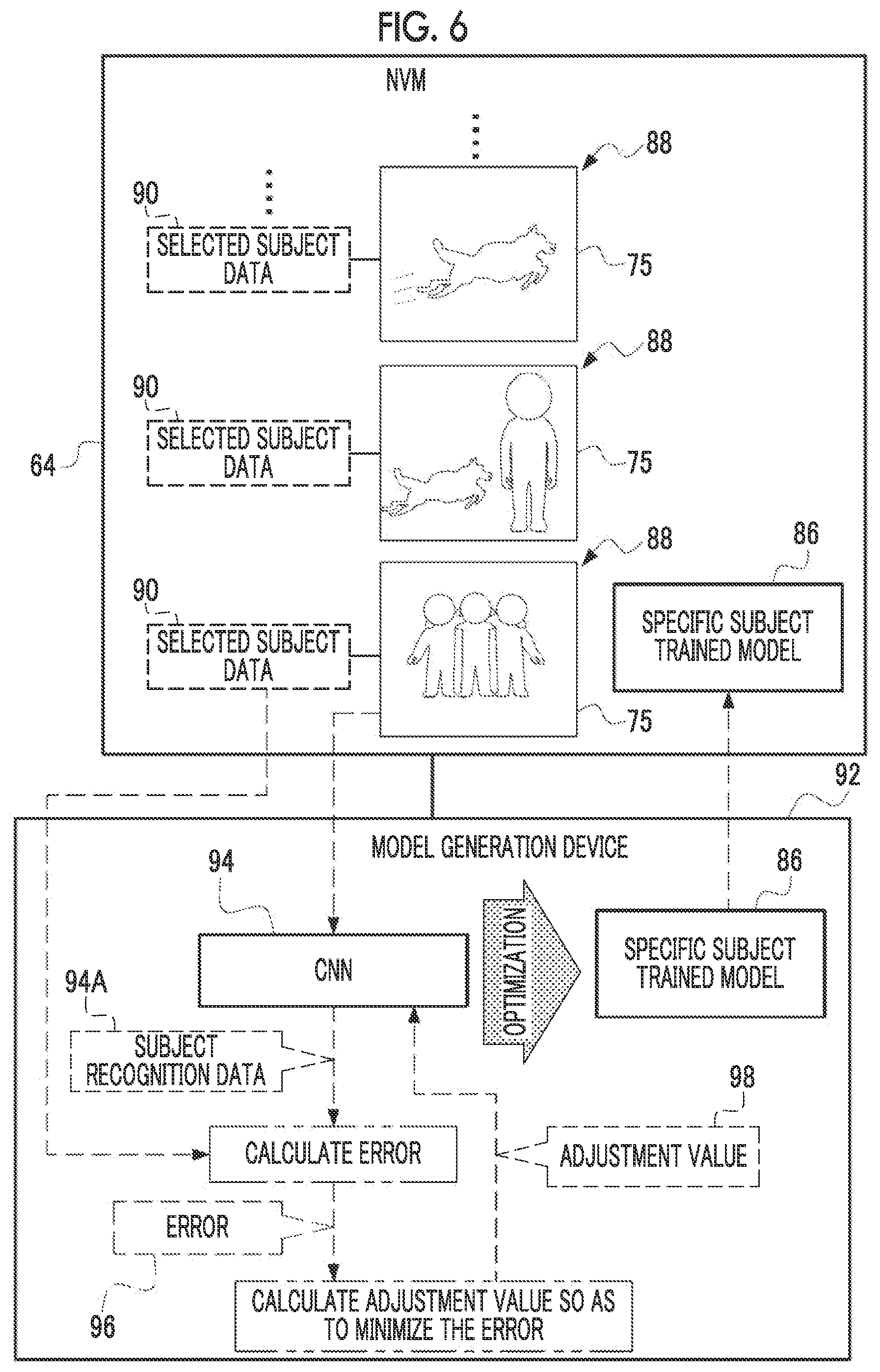 Patent US12568304 Figure 6 – Image processing apparatus, imaging apparatus, image processing method, and program