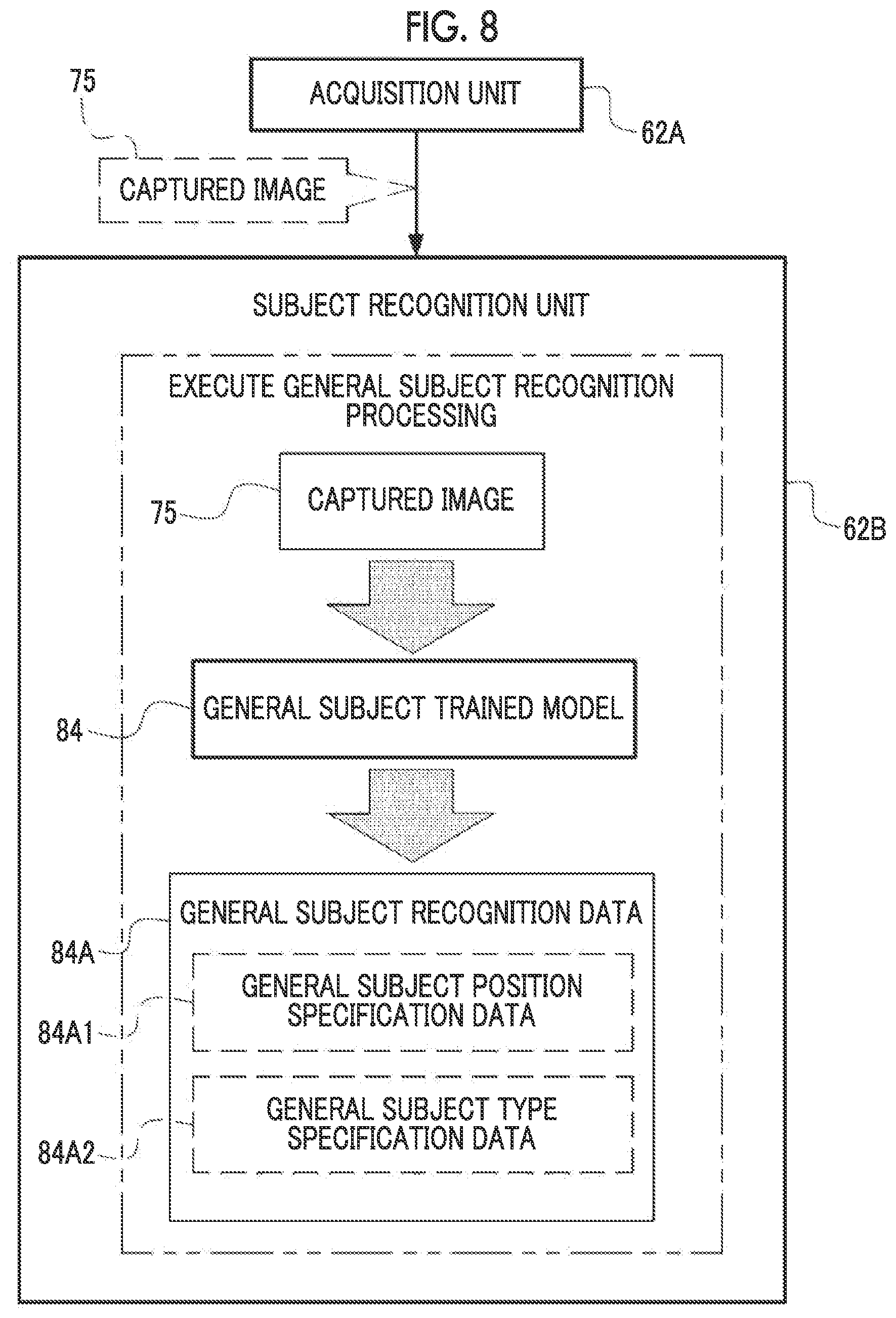 Patent US12568304 Figure 8 – Image processing apparatus, imaging apparatus, image processing method, and program
