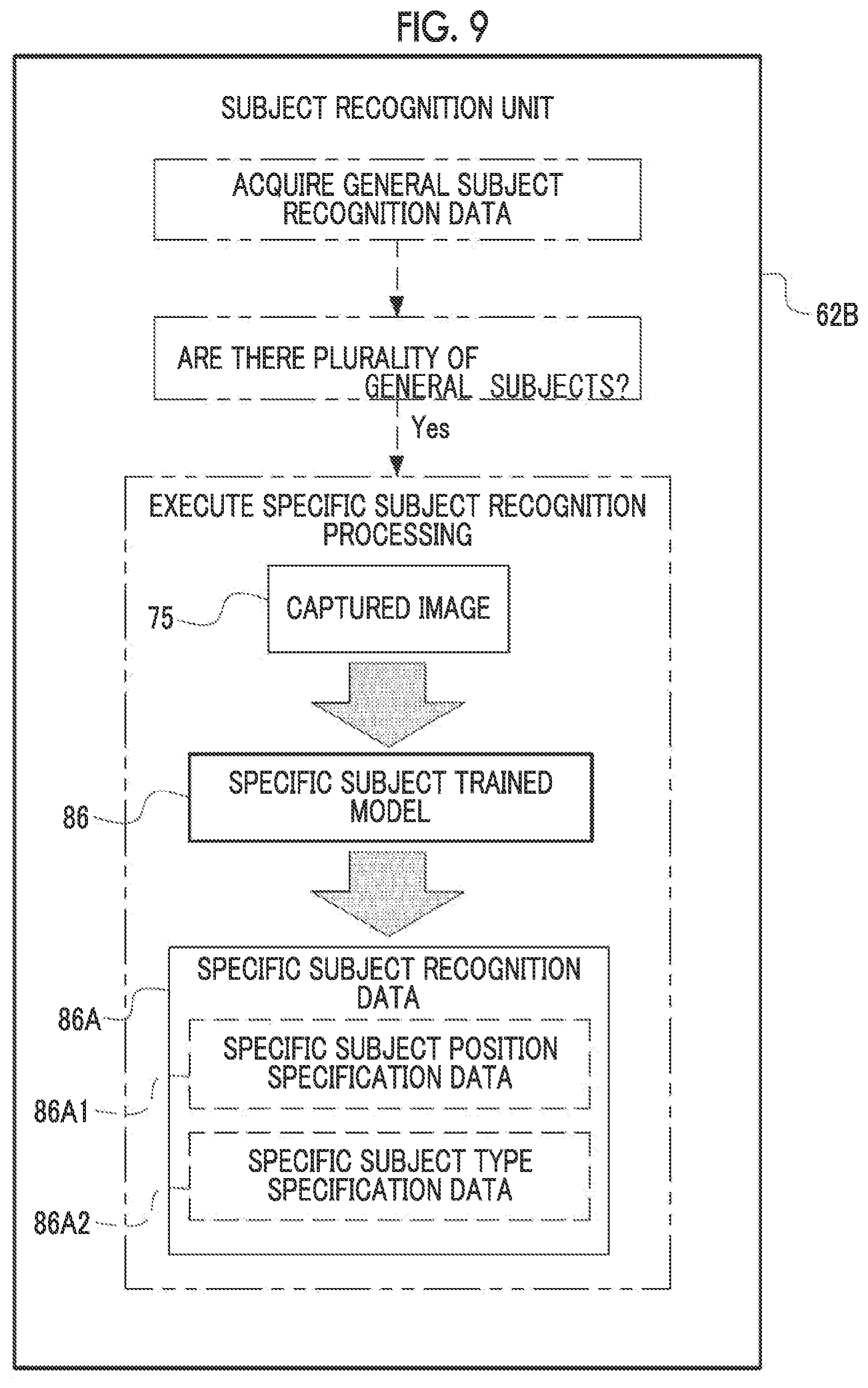 Patent US12568304 Figure 9 – Image processing apparatus, imaging apparatus, image processing method, and program