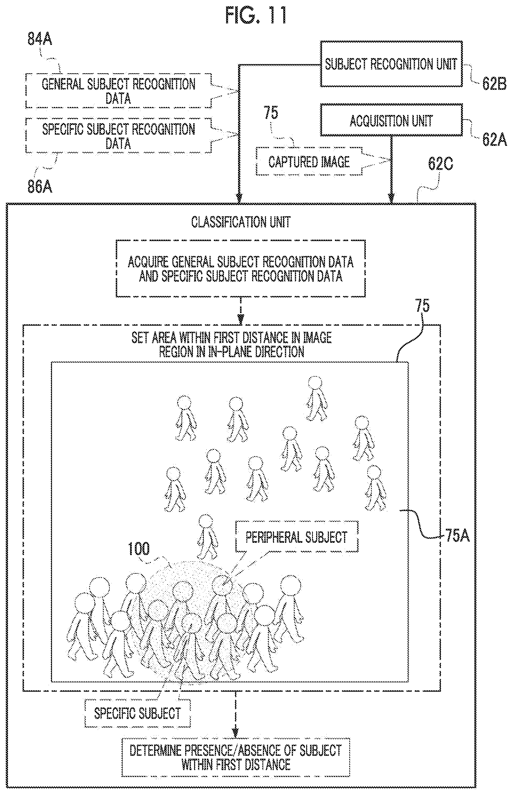 Patent US12568304 Figure 11 – Image processing apparatus, imaging apparatus, image processing method, and program