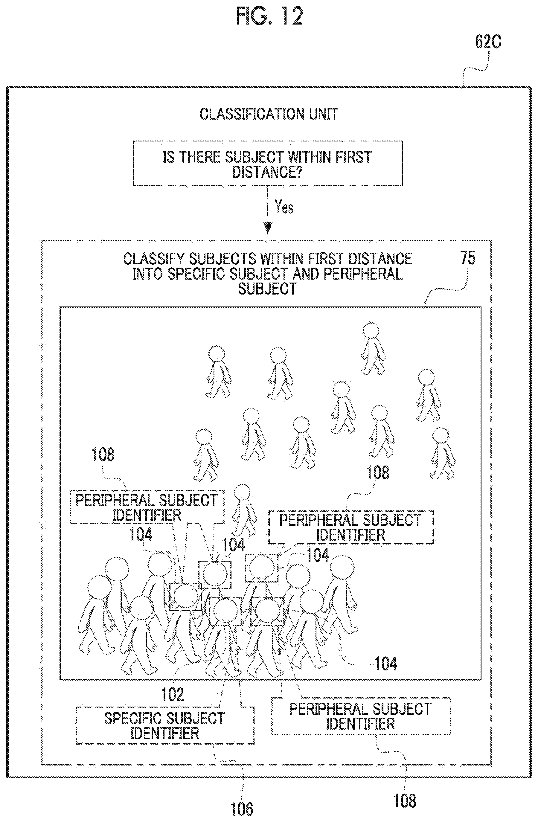 Patent US12568304 Figure 12 – Image processing apparatus, imaging apparatus, image processing method, and program