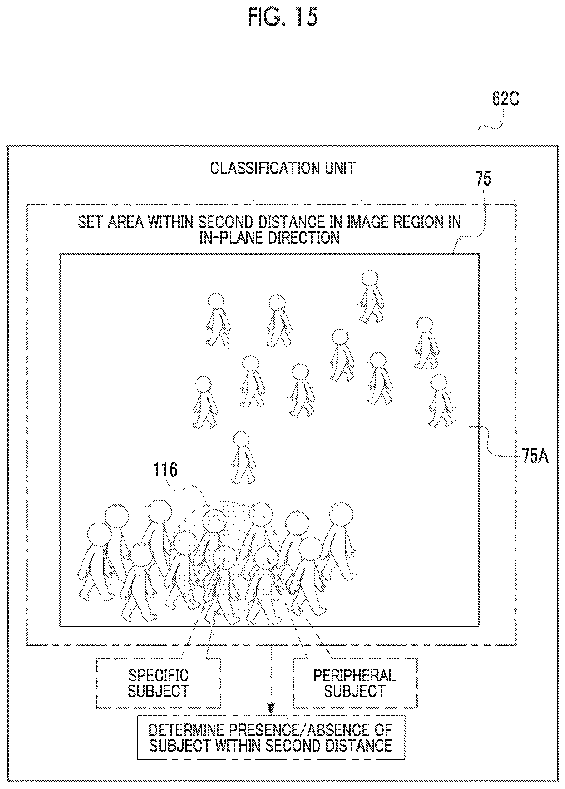 Patent US12568304 Figure 15 – Image processing apparatus, imaging apparatus, image processing method, and program