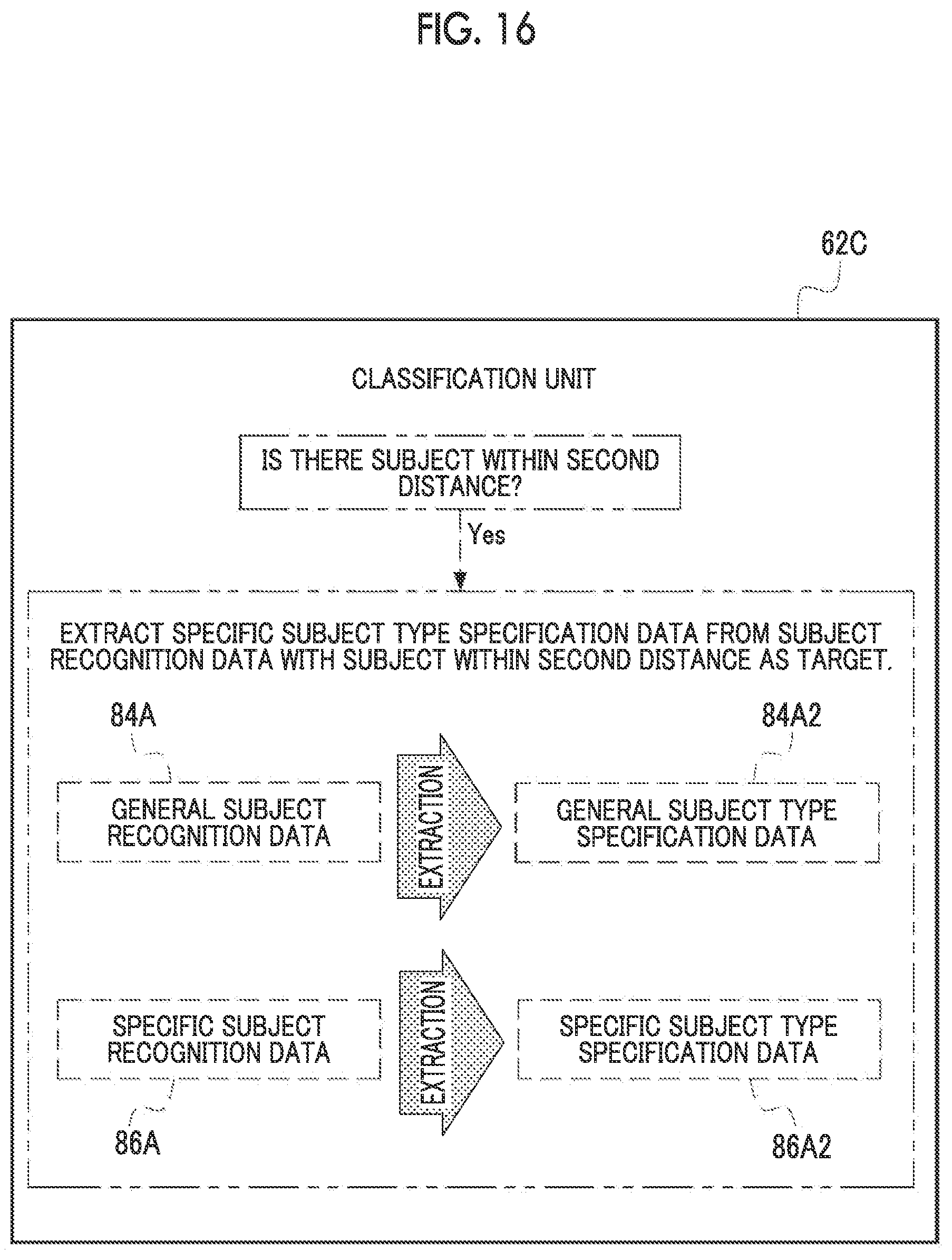 Patent US12568304 Figure 16 – Image processing apparatus, imaging apparatus, image processing method, and program
