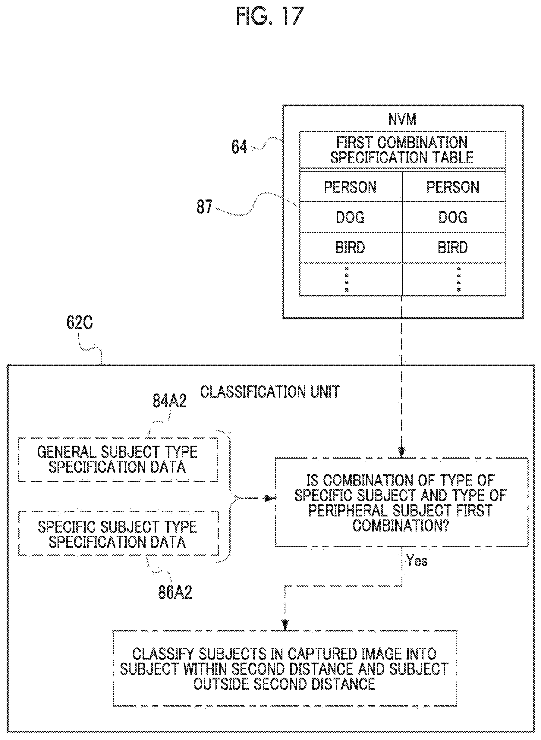 Patent US12568304 Figure 17 – Image processing apparatus, imaging apparatus, image processing method, and program