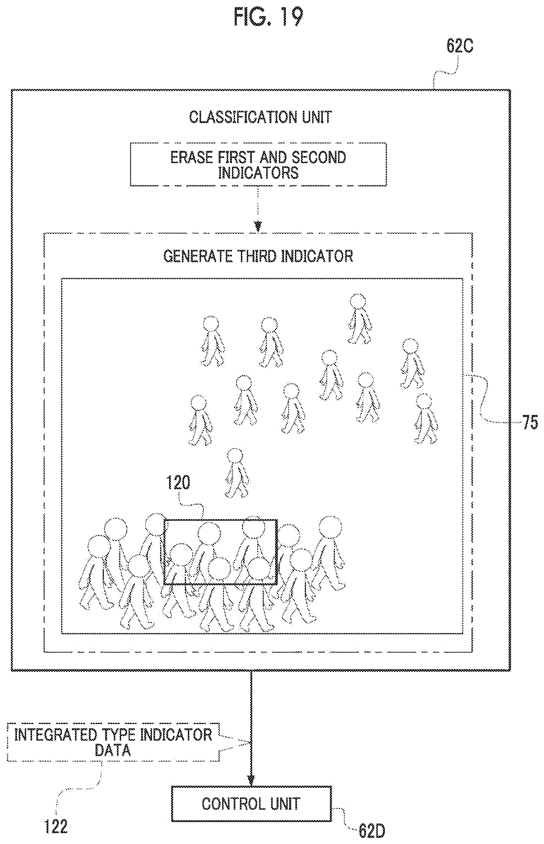 Patent US12568304 Figure 19 – Image processing apparatus, imaging apparatus, image processing method, and program