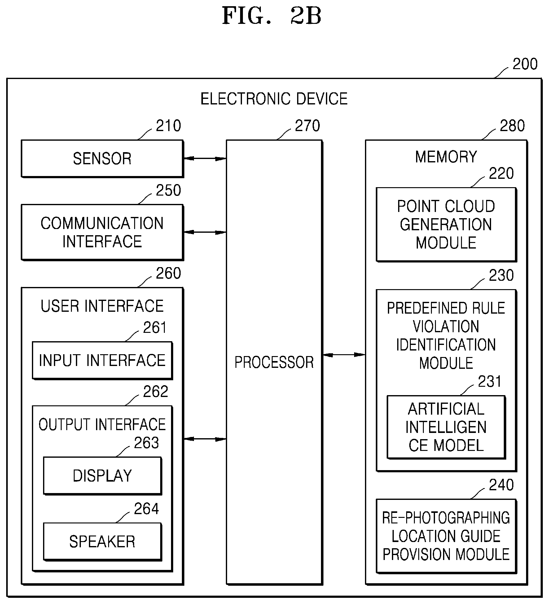 Patent US12568305 Figure 3 – Method and electronic device for generating point cloud