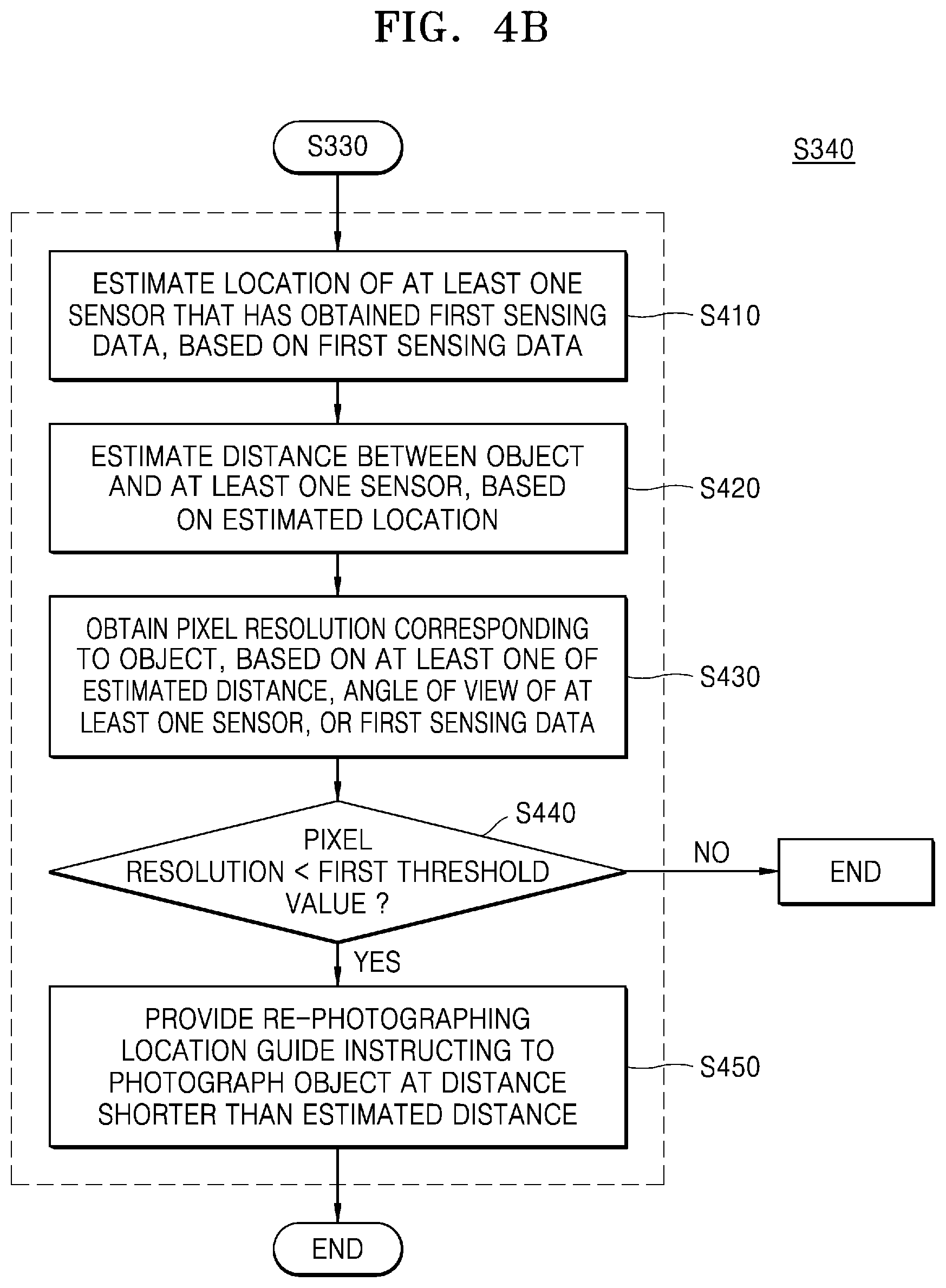 Patent US12568305 Figure 6 – Method and electronic device for generating point cloud