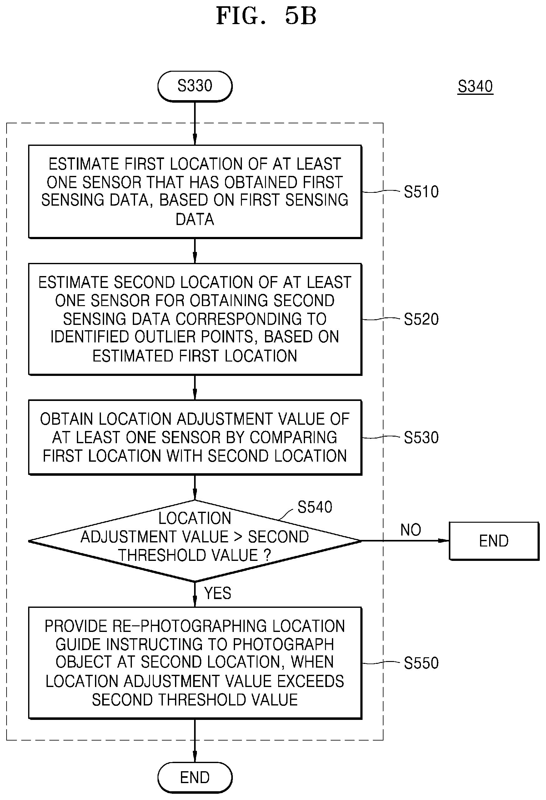 Patent US12568305 Figure 8 – Method and electronic device for generating point cloud