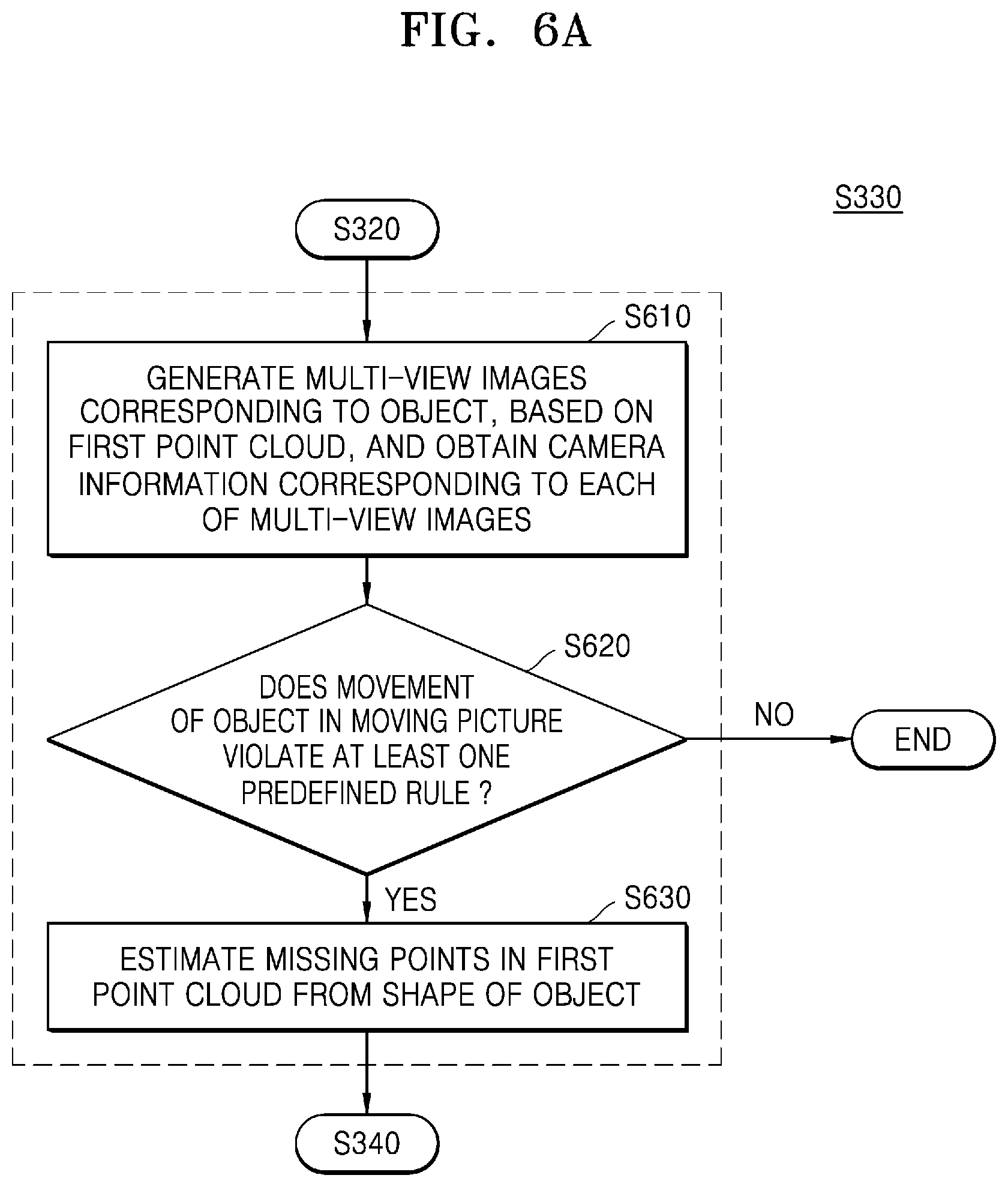 Patent US12568305 Figure 9 – Method and electronic device for generating point cloud