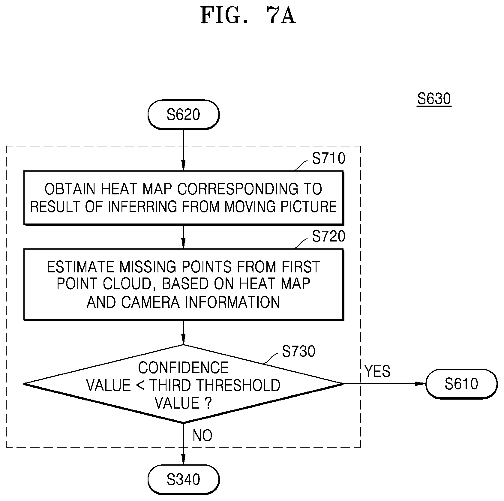 Patent US12568305 Figure 11 – Method and electronic device for generating point cloud