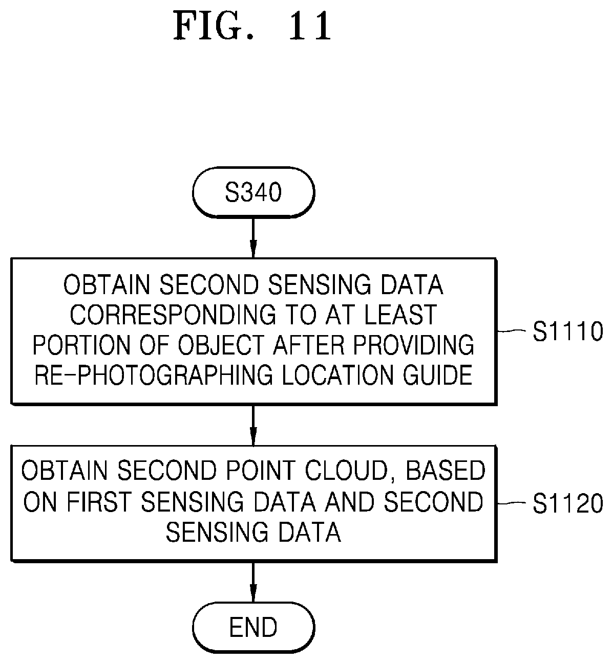 Patent US12568305 Figure 19 – Method and electronic device for generating point cloud