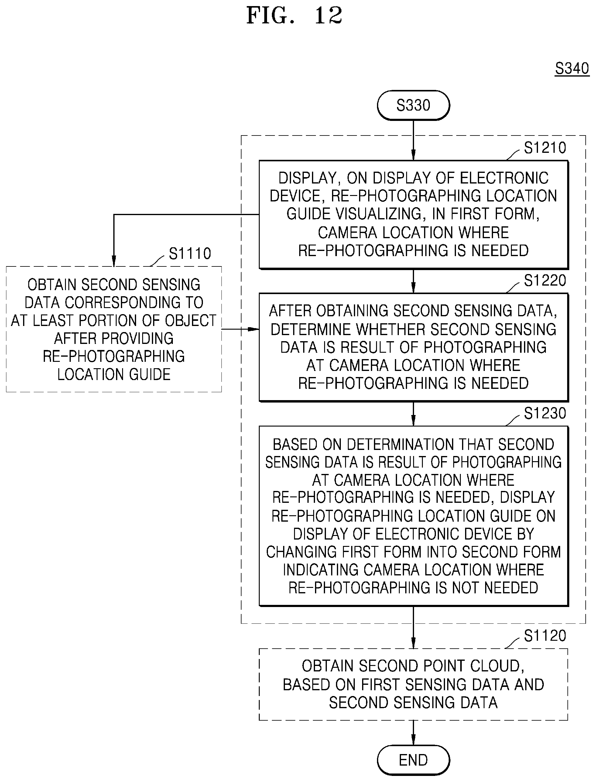 Patent US12568305 Figure 20 – Method and electronic device for generating point cloud