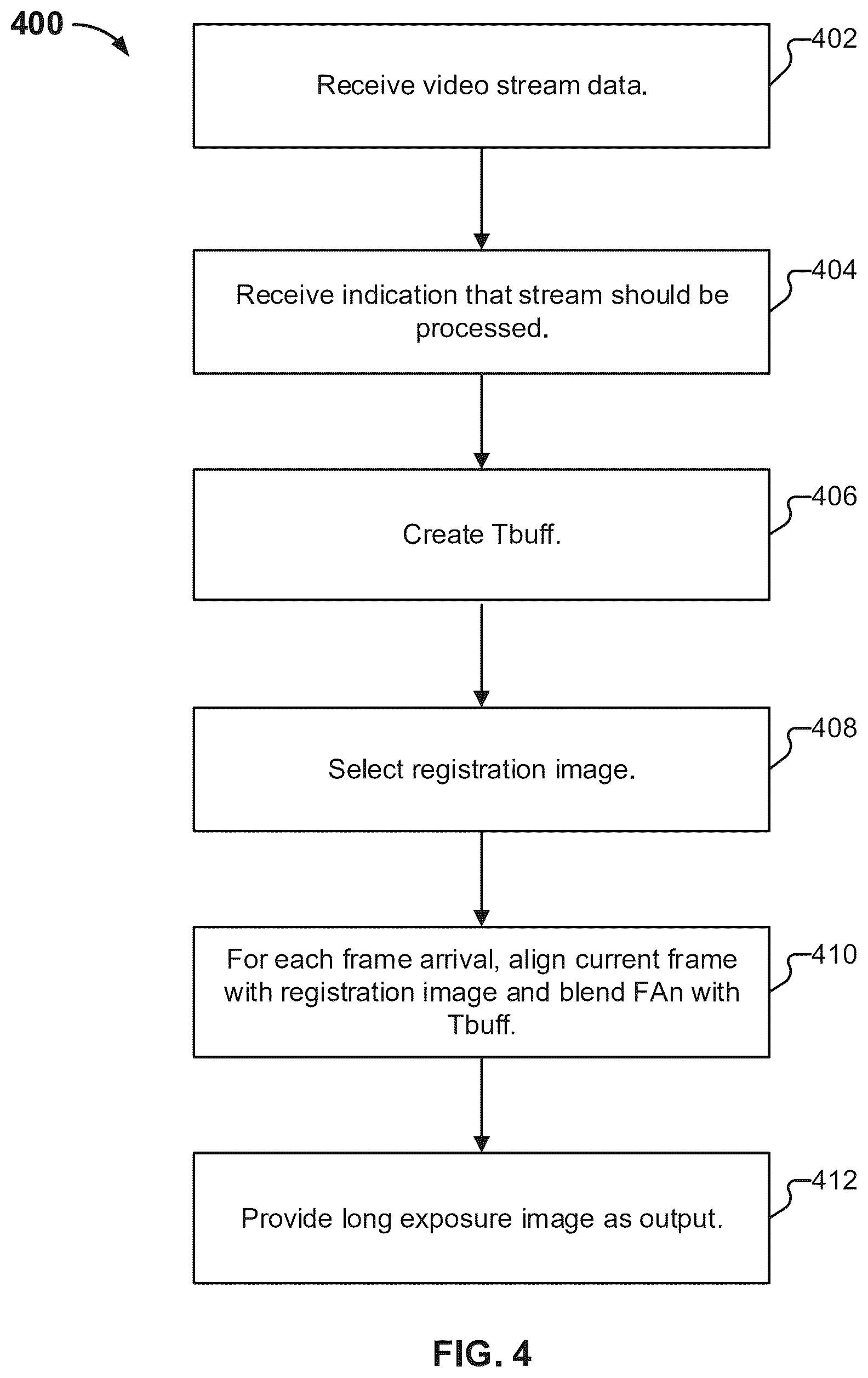 Patent US12568306 Figure 5 – Generating cinematic video effects