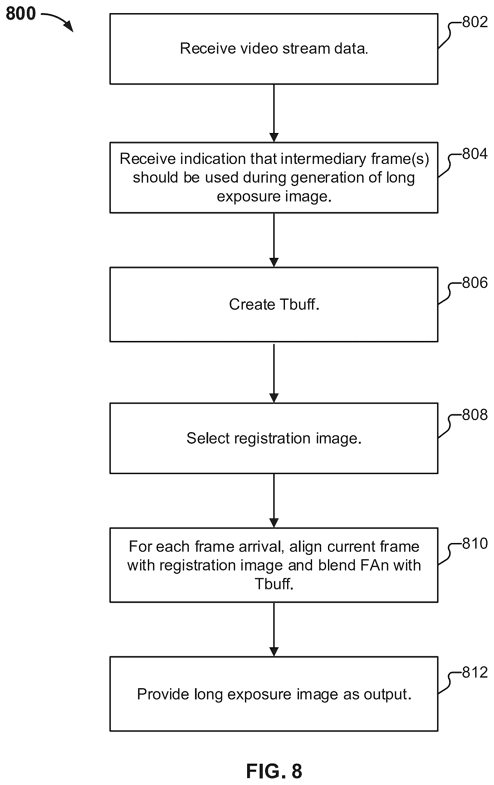 Patent US12568306 Figure 10 – Generating cinematic video effects
