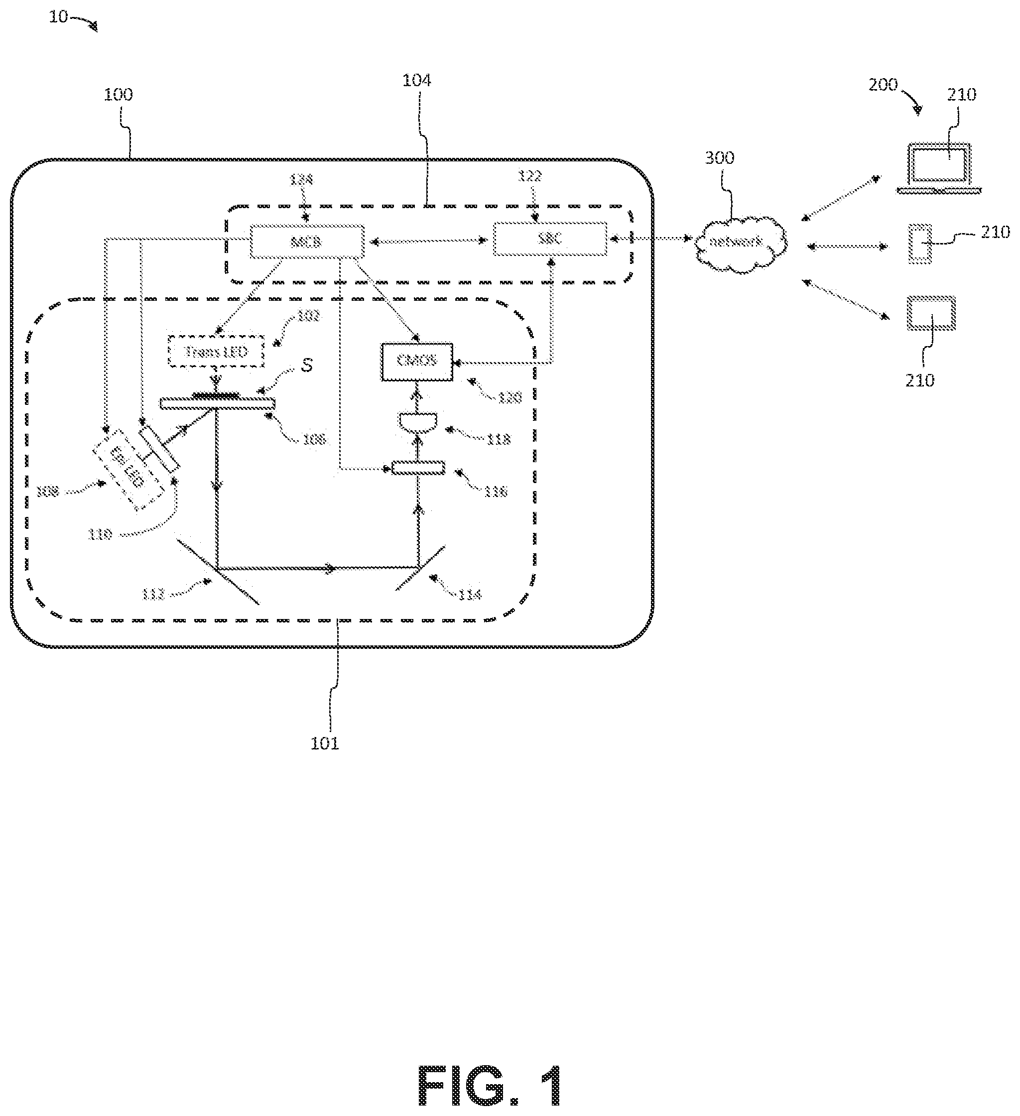 Patent US12568307 Figure 1 – Bio-imaging devices and methods of using same