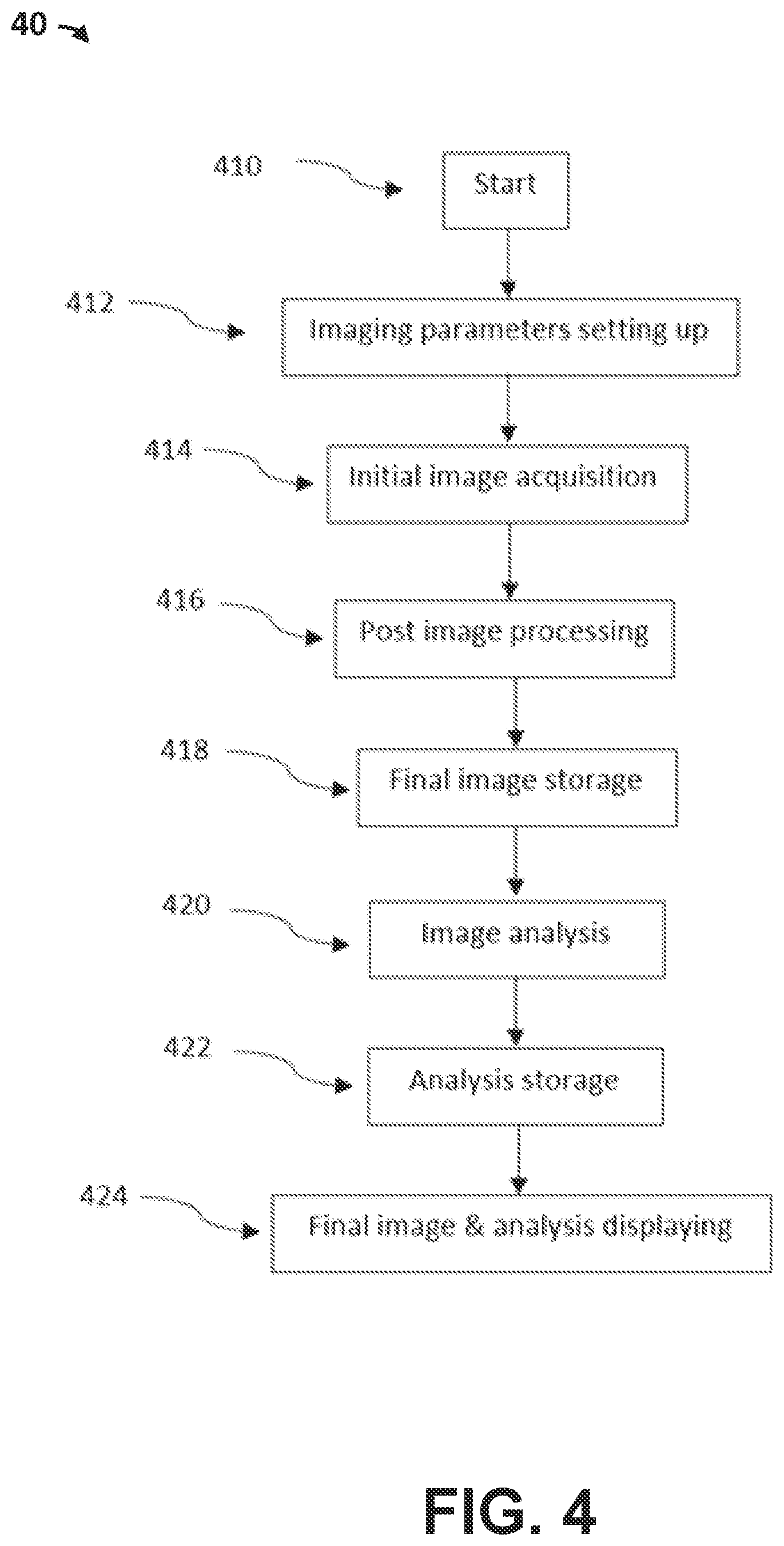 Patent US12568307 Figure 6 – Bio-imaging devices and methods of using same