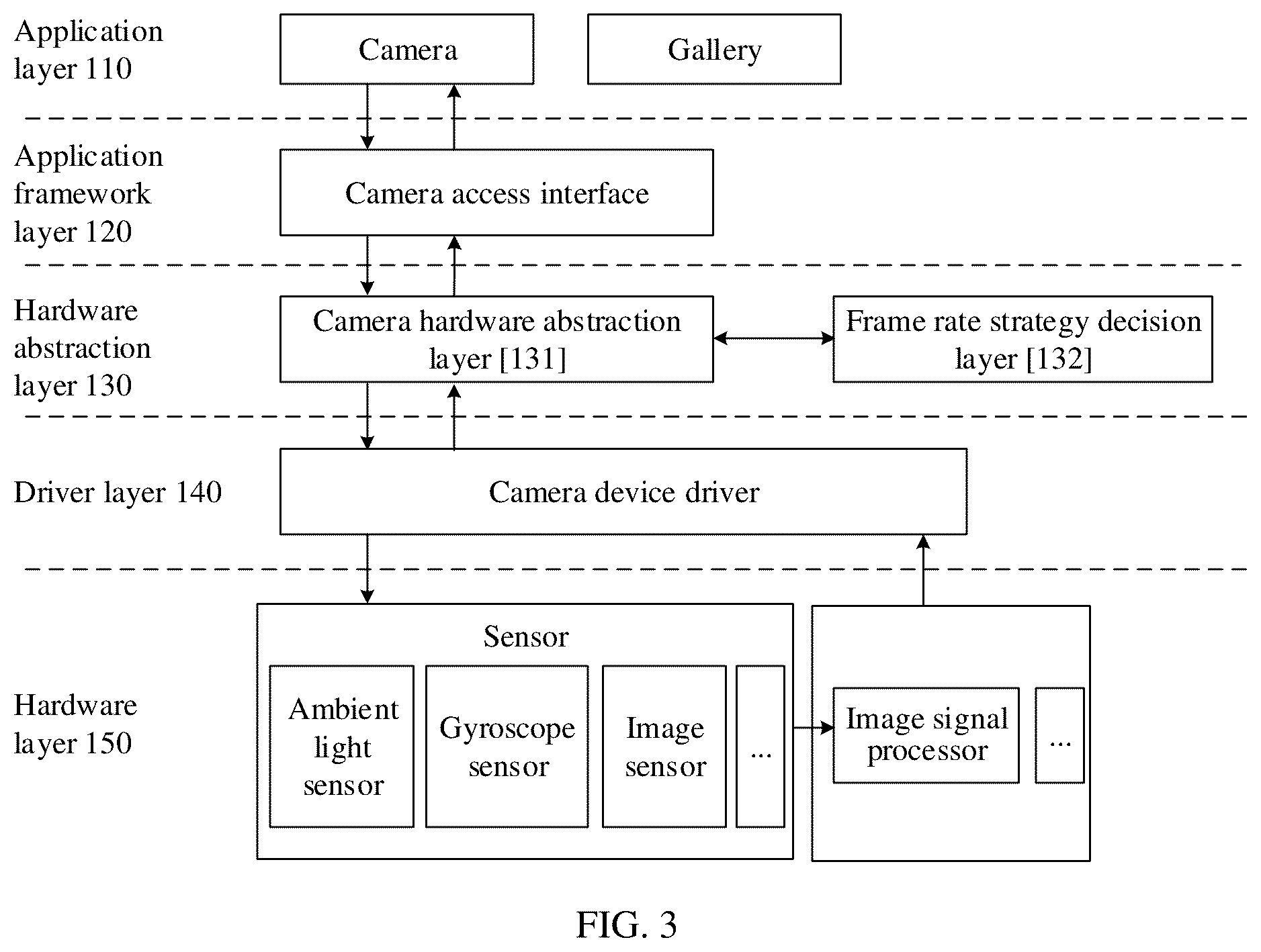 Patent US12568308 Figure 5 – Photographing frame rate control method, electronic device, chip system, and readable storage medium