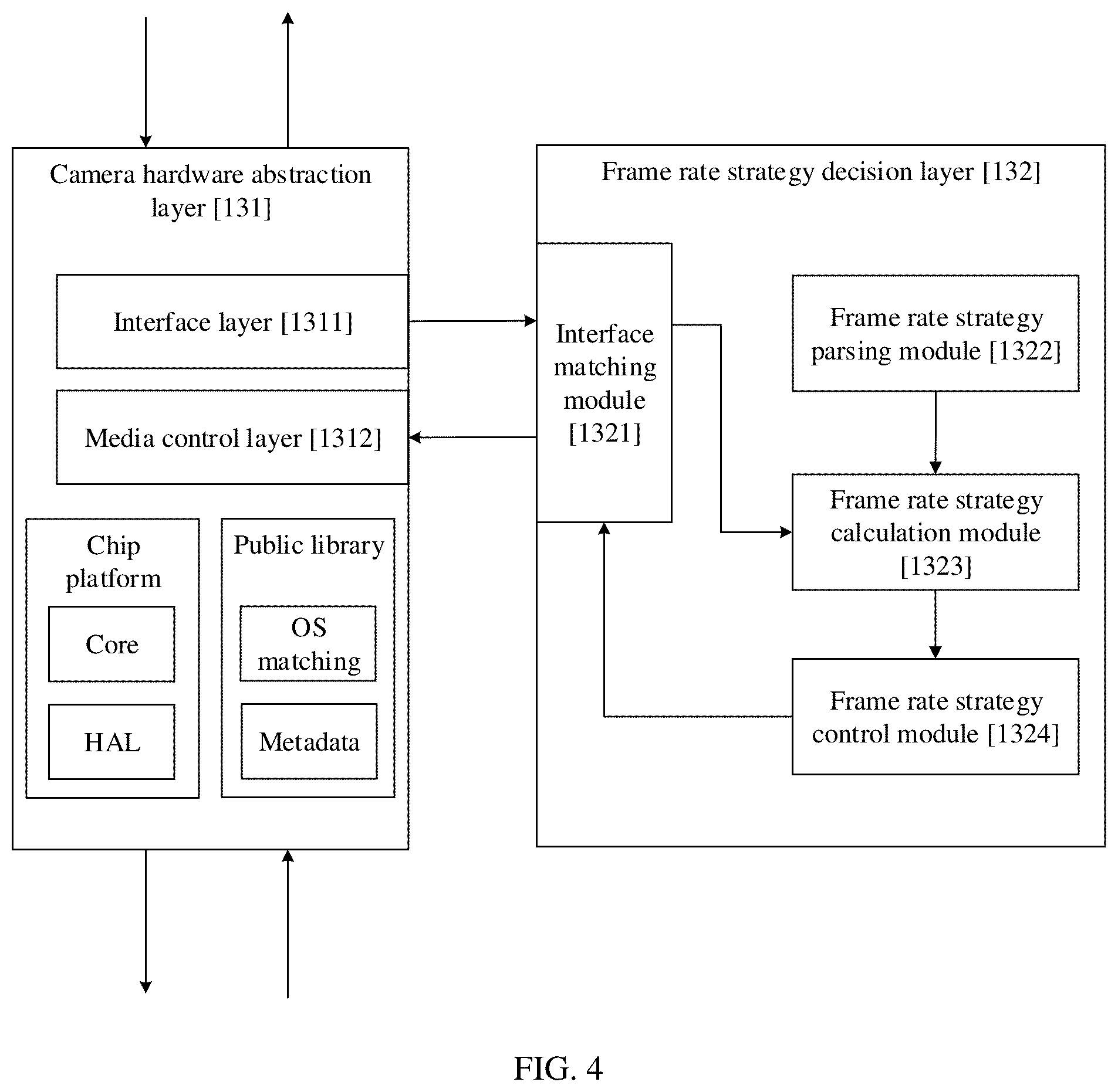 Patent US12568308 Figure 6 – Photographing frame rate control method, electronic device, chip system, and readable storage medium