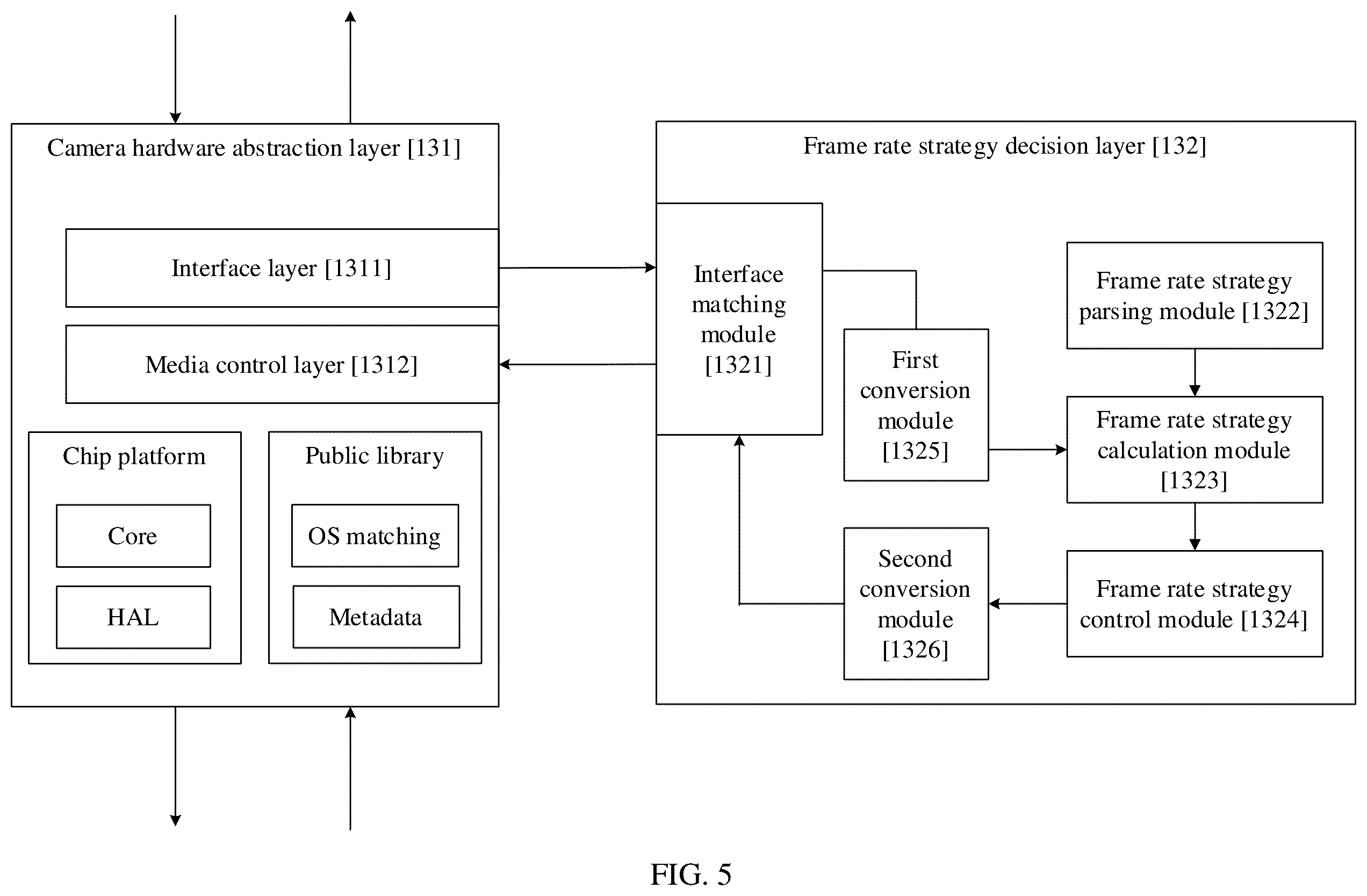 Patent US12568308 Figure 7 – Photographing frame rate control method, electronic device, chip system, and readable storage medium