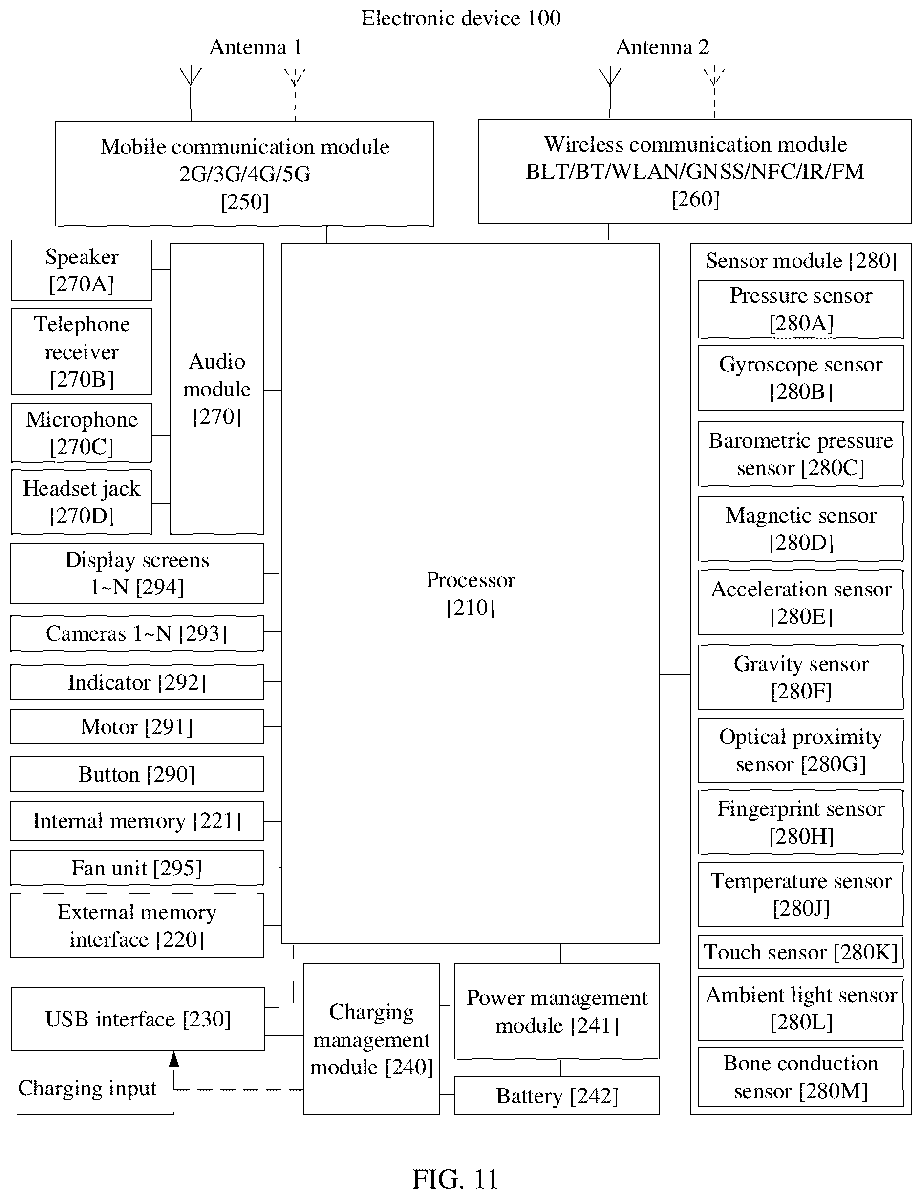 Patent US12568308 Figure 12 – Photographing frame rate control method, electronic device, chip system, and readable storage medium