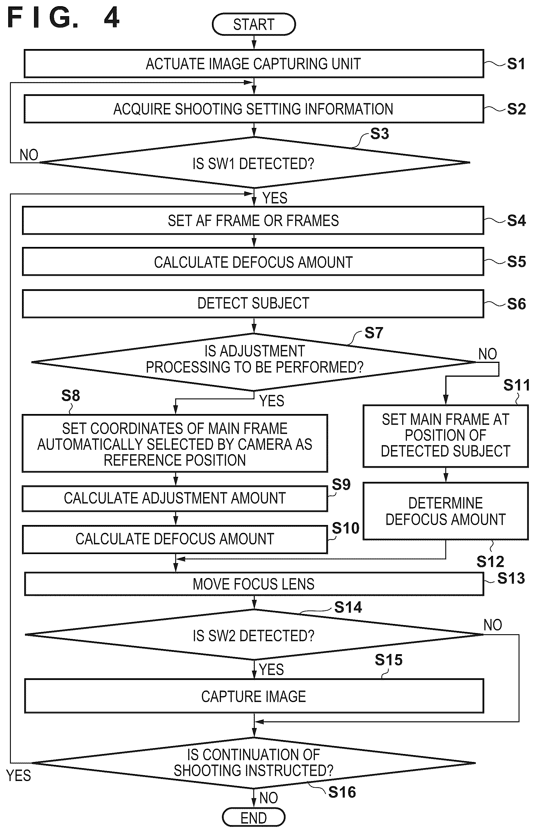 Patent US12568309 Figure 3 – Focus adjustment apparatus and method, electronic device, and storage medium