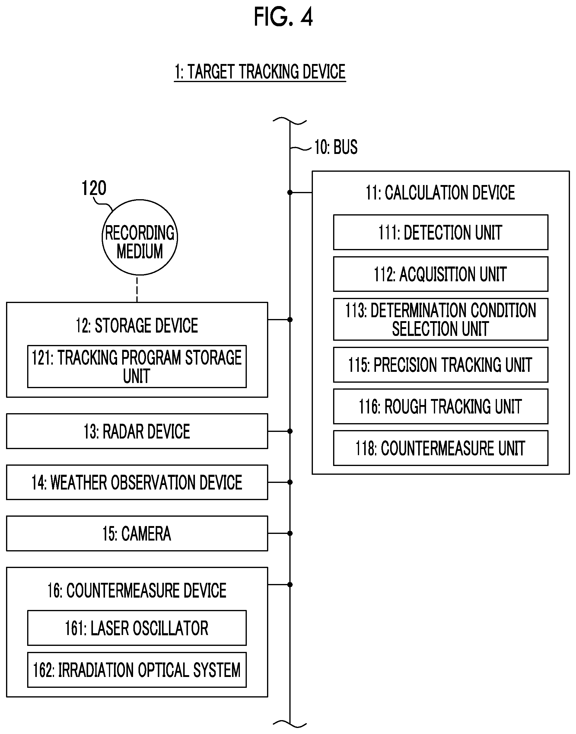 Patent US12568310 Figure 3 – Target tracking device, target tracking method, and recording medium for storing target tracking program