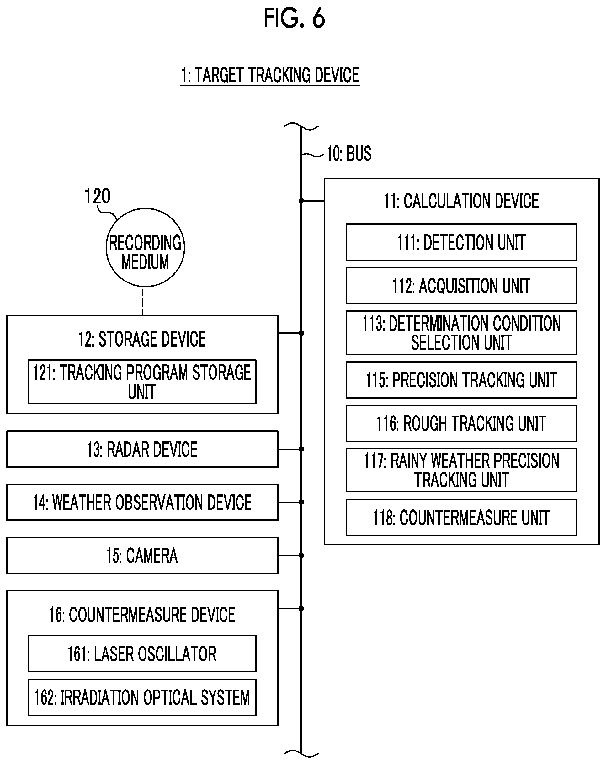 Patent US12568310 Figure 5 – Target tracking device, target tracking method, and recording medium for storing target tracking program