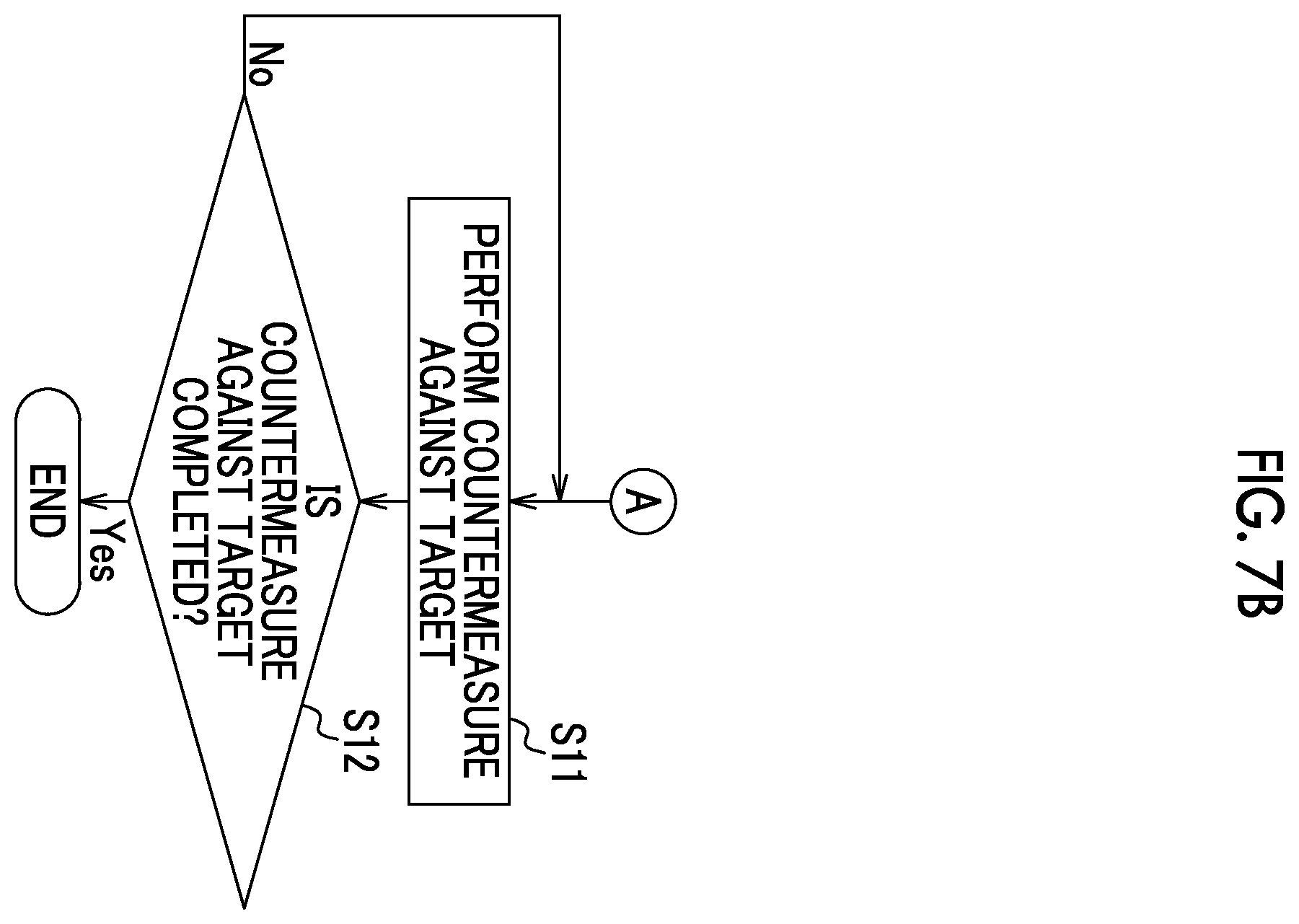 Patent US12568310 Figure 7 – Target tracking device, target tracking method, and recording medium for storing target tracking program