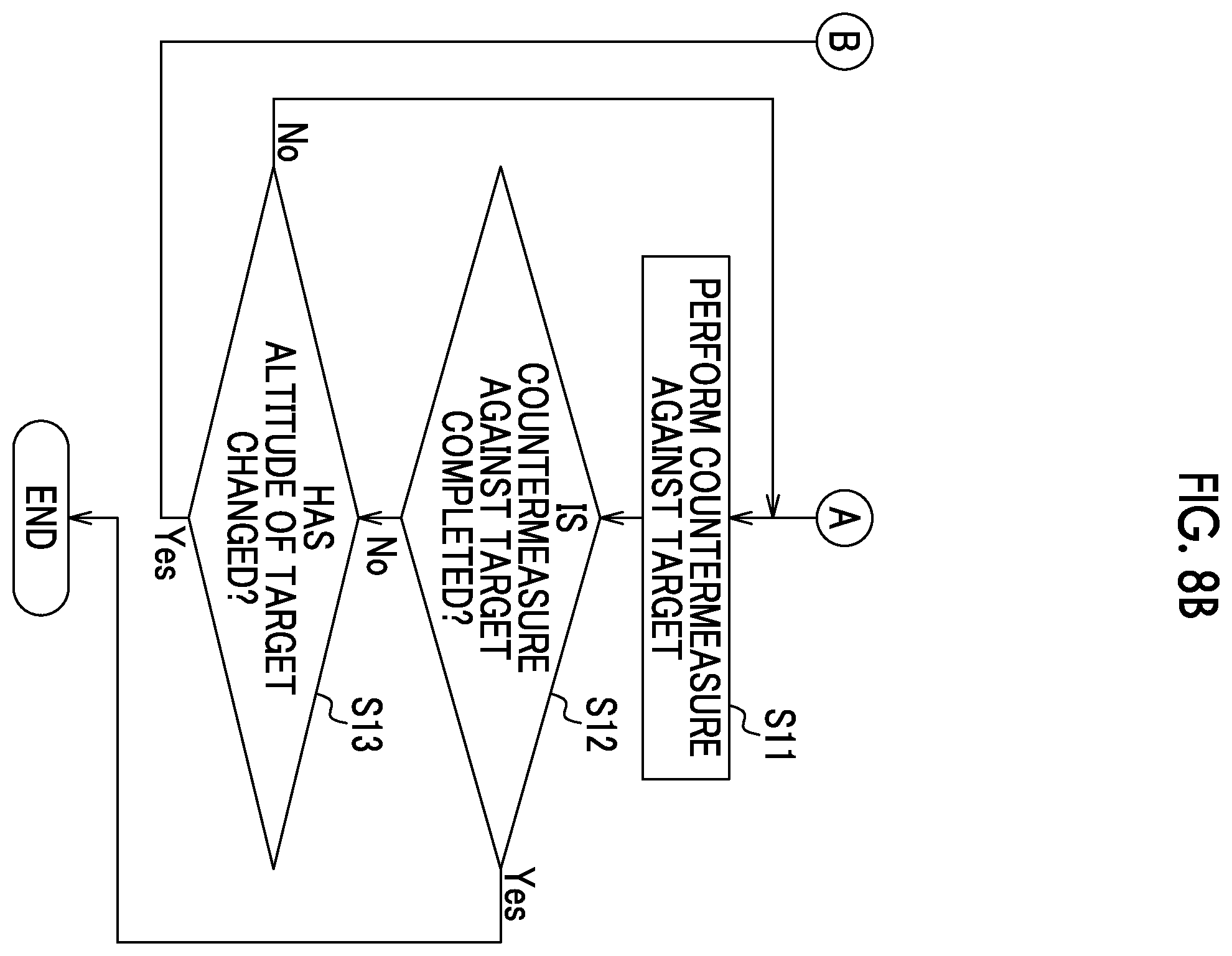 Patent US12568310 Figure 9 – Target tracking device, target tracking method, and recording medium for storing target tracking program