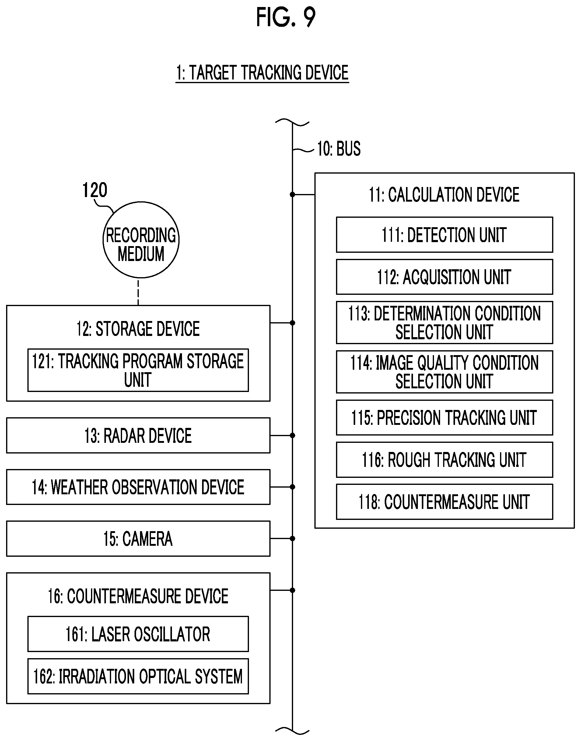Patent US12568310 Figure 10 – Target tracking device, target tracking method, and recording medium for storing target tracking program