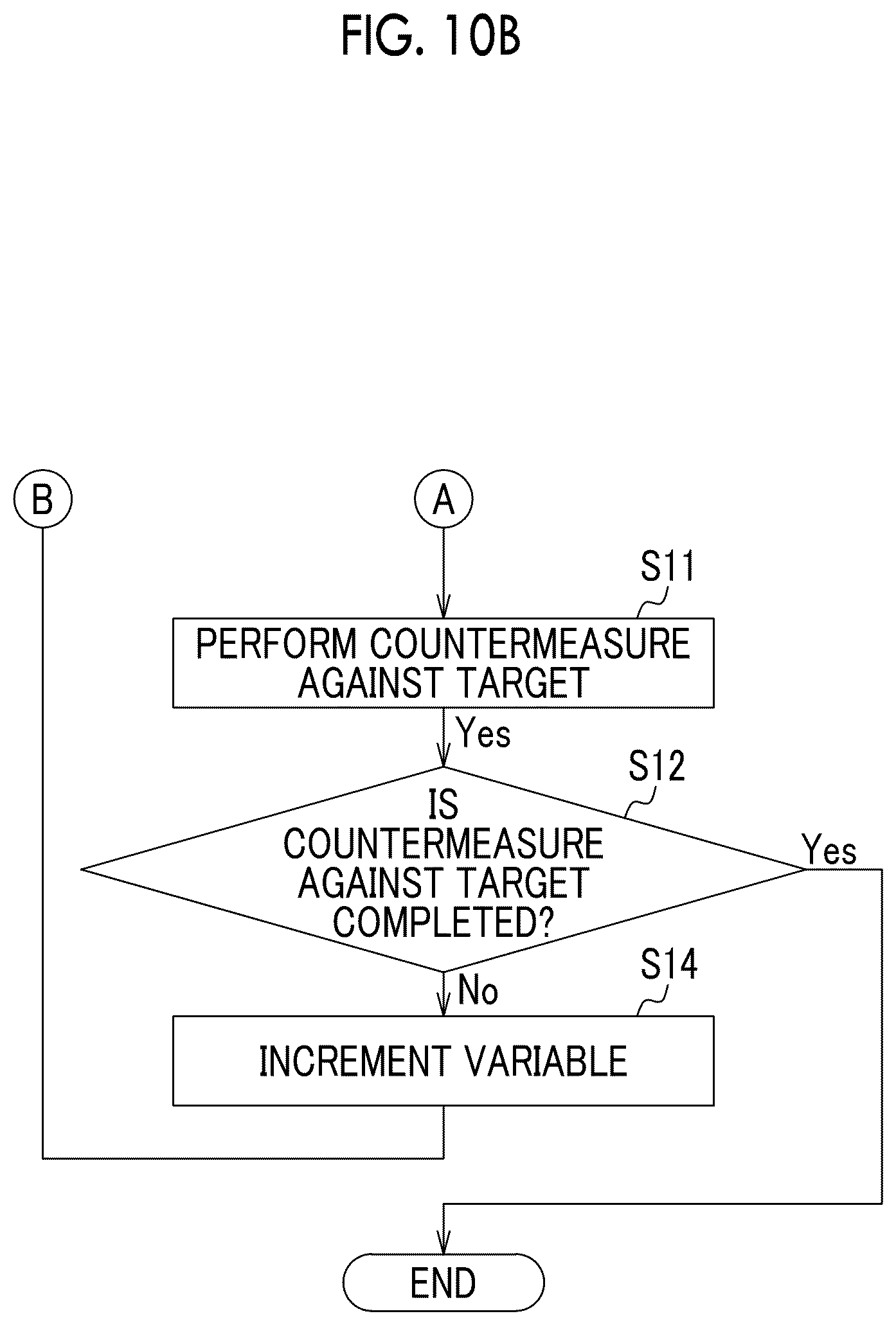 Patent US12568310 Figure 12 – Target tracking device, target tracking method, and recording medium for storing target tracking program